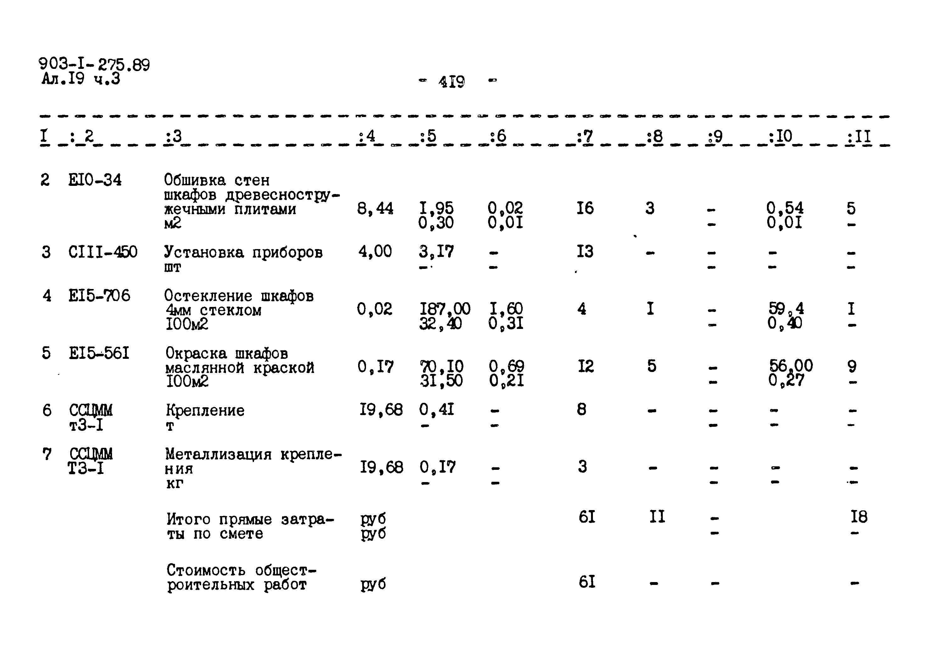 Типовой проект 903-1-275.89