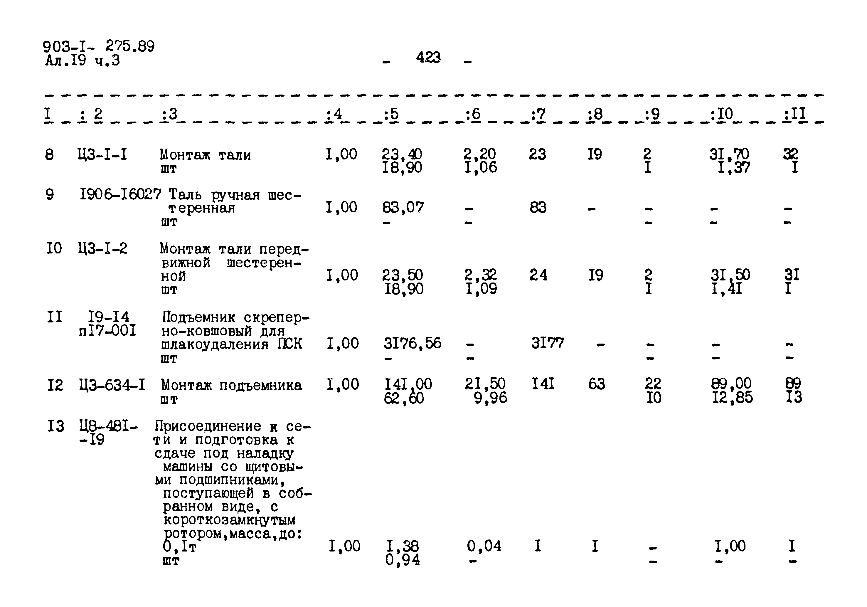 Типовой проект 903-1-275.89