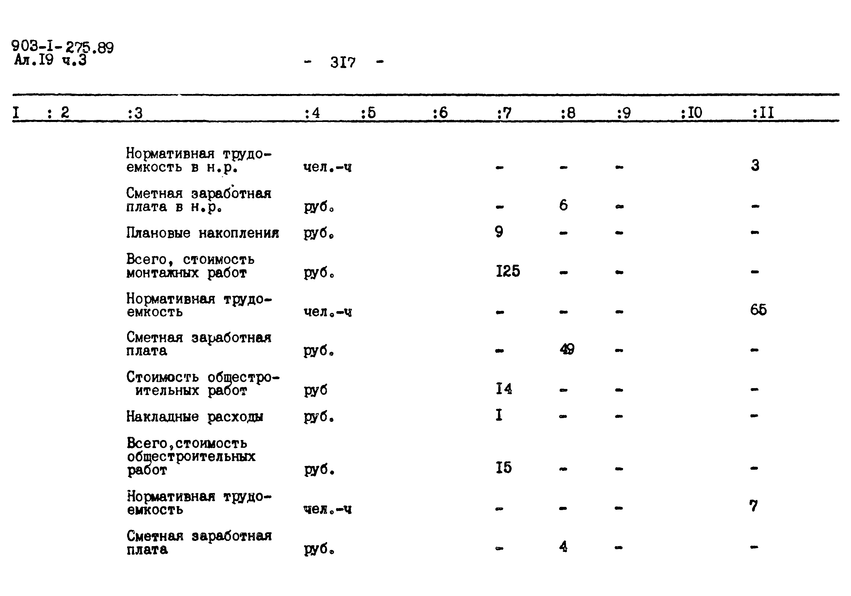 Типовой проект 903-1-275.89