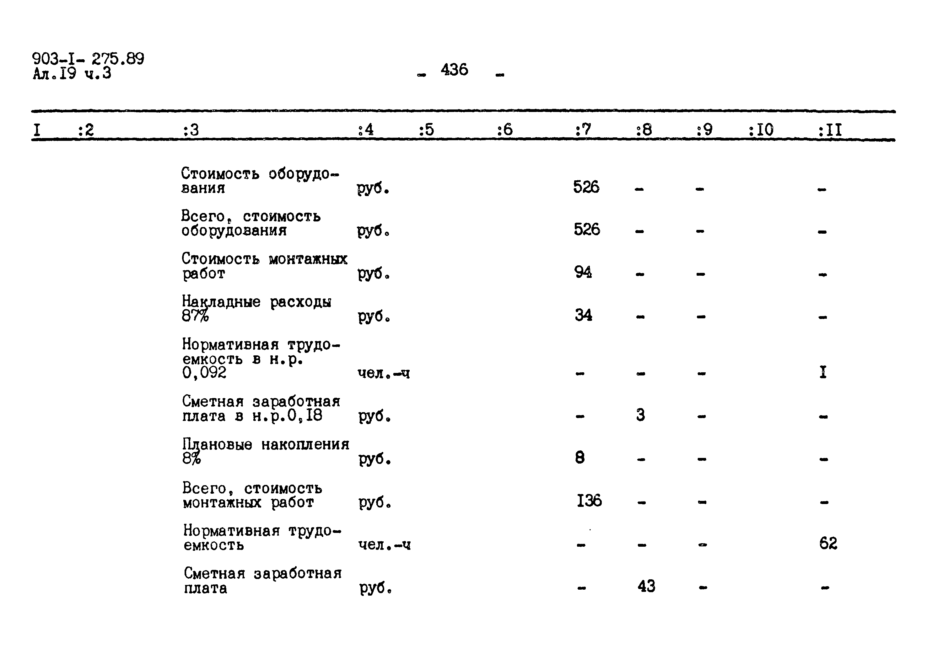 Типовой проект 903-1-275.89