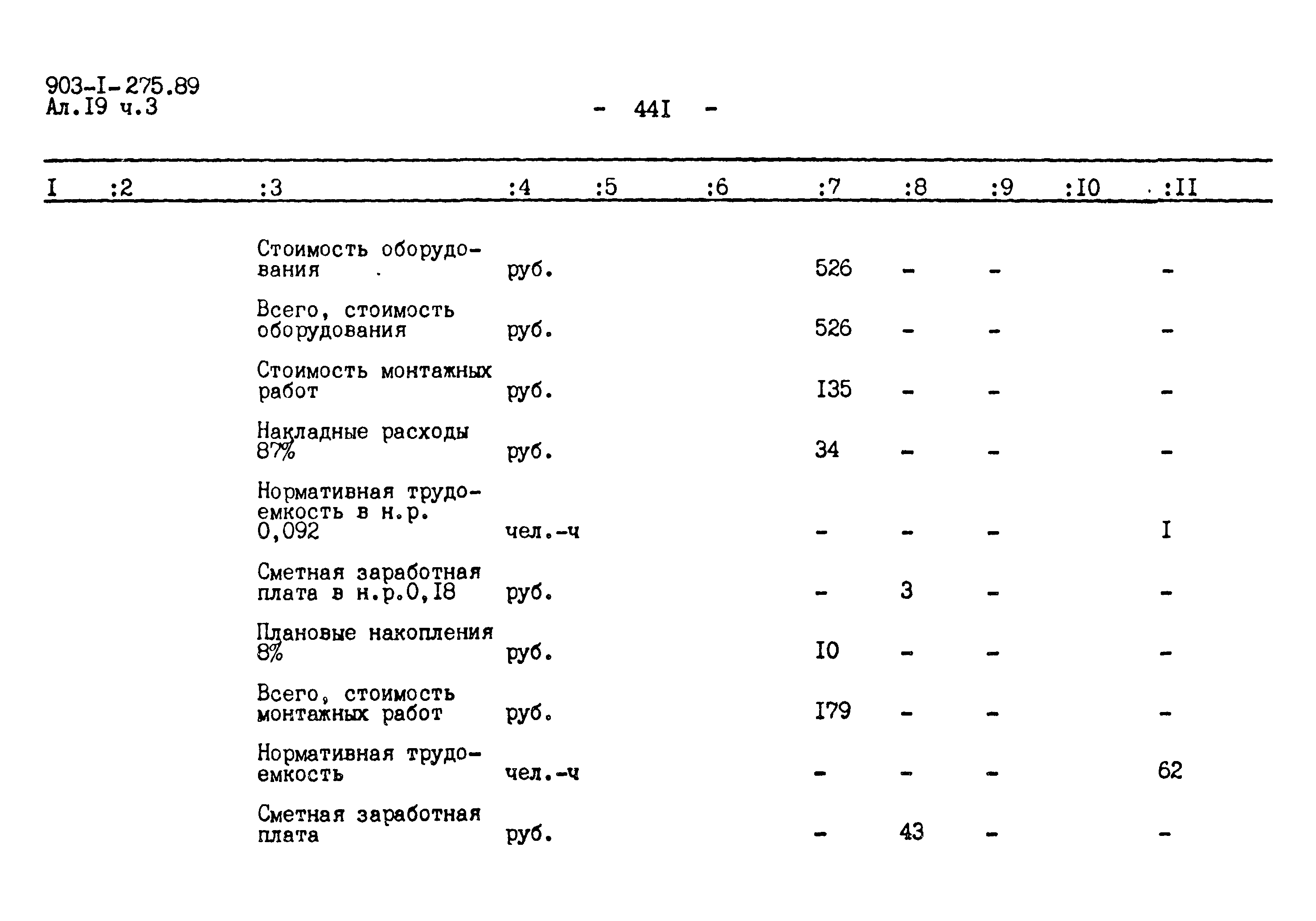 Типовой проект 903-1-275.89