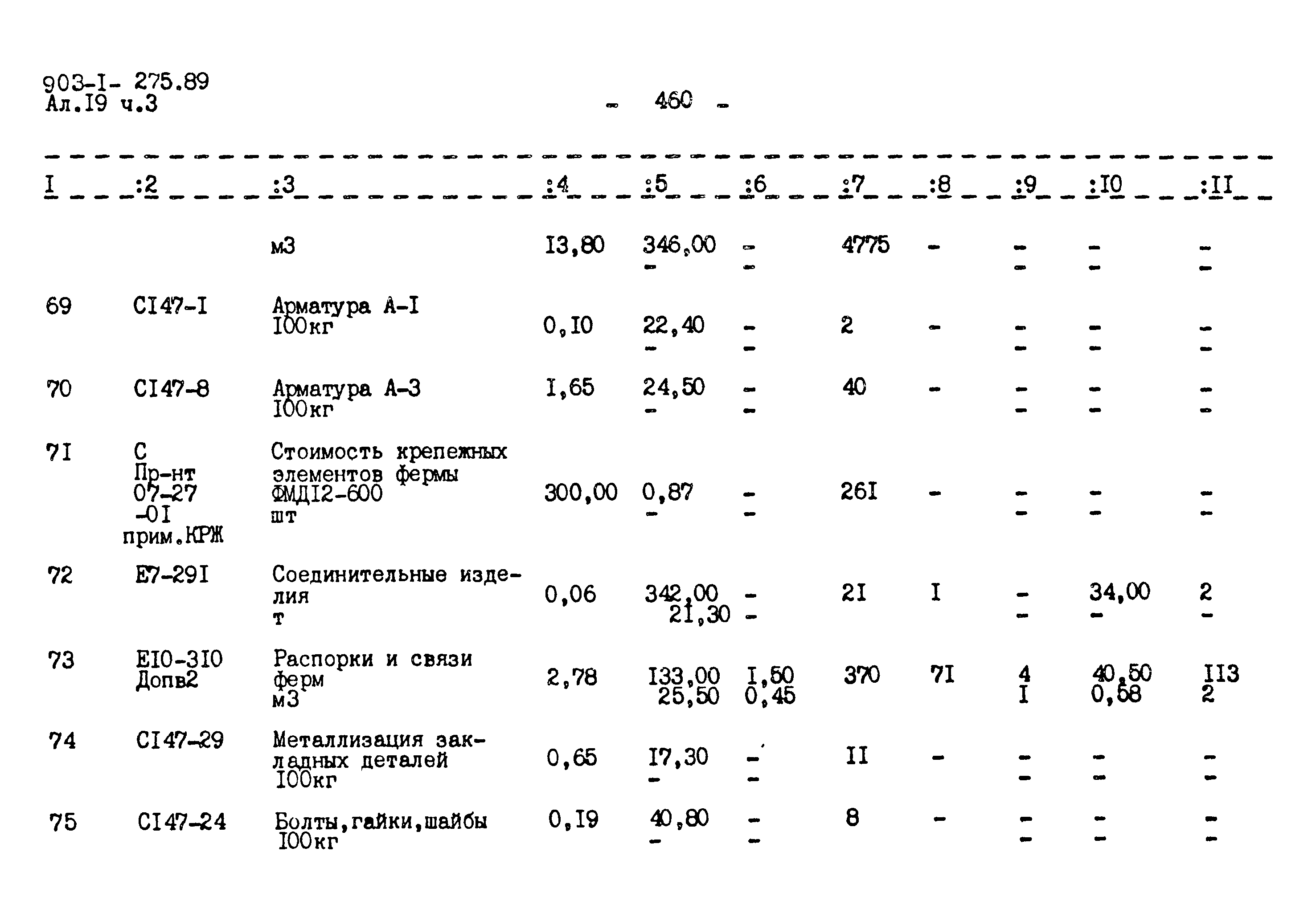 Типовой проект 903-1-275.89