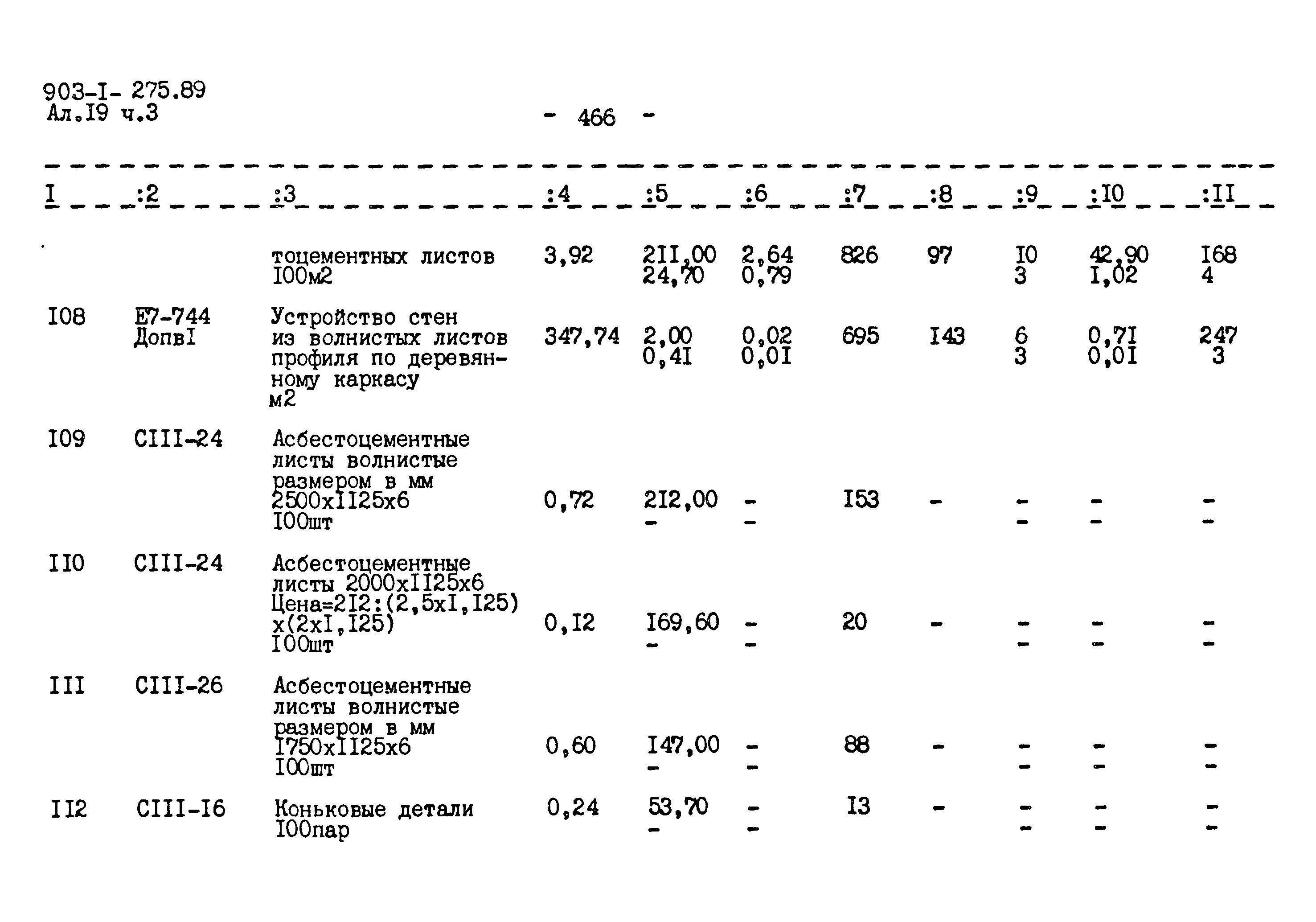 Типовой проект 903-1-275.89