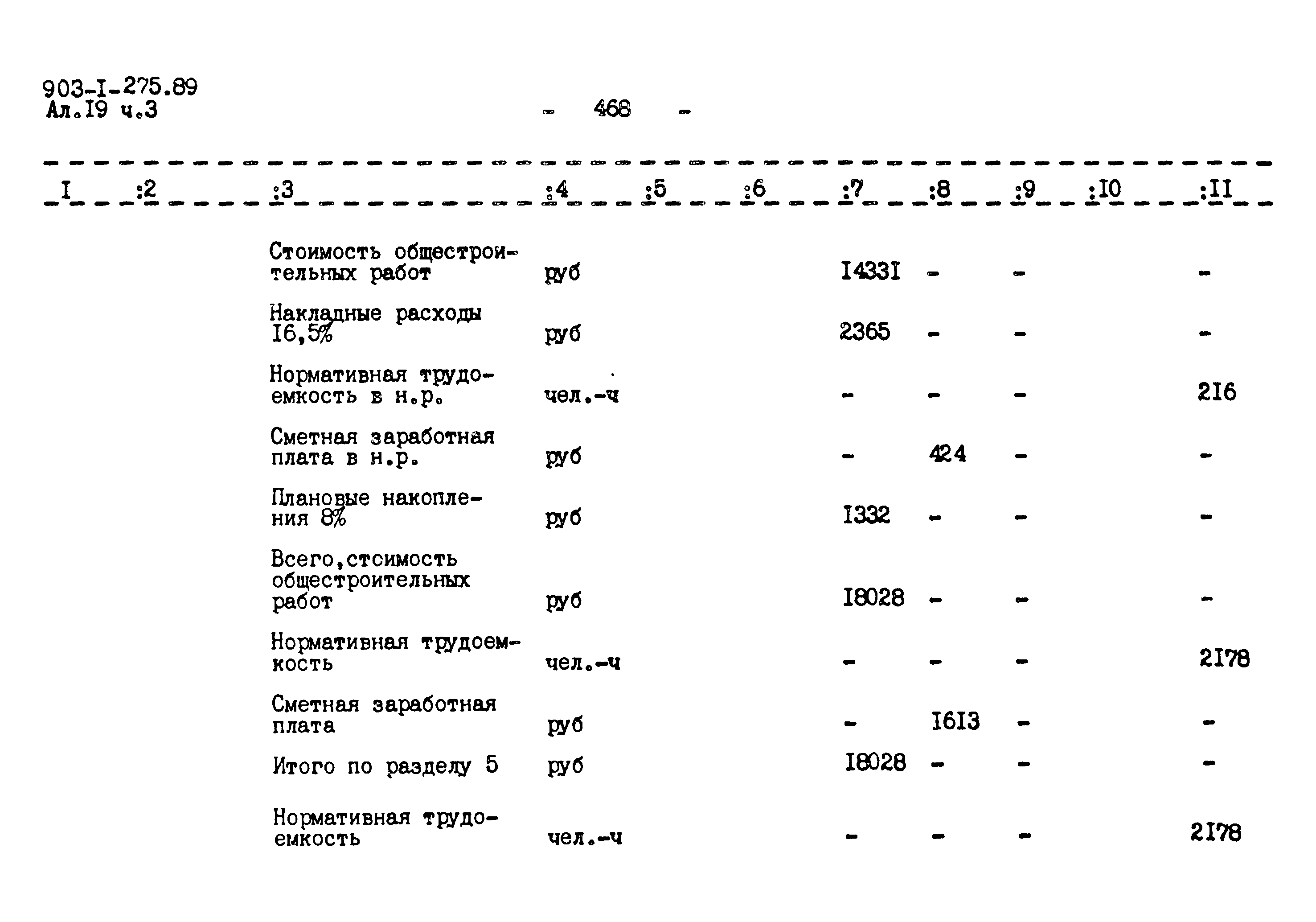 Типовой проект 903-1-275.89