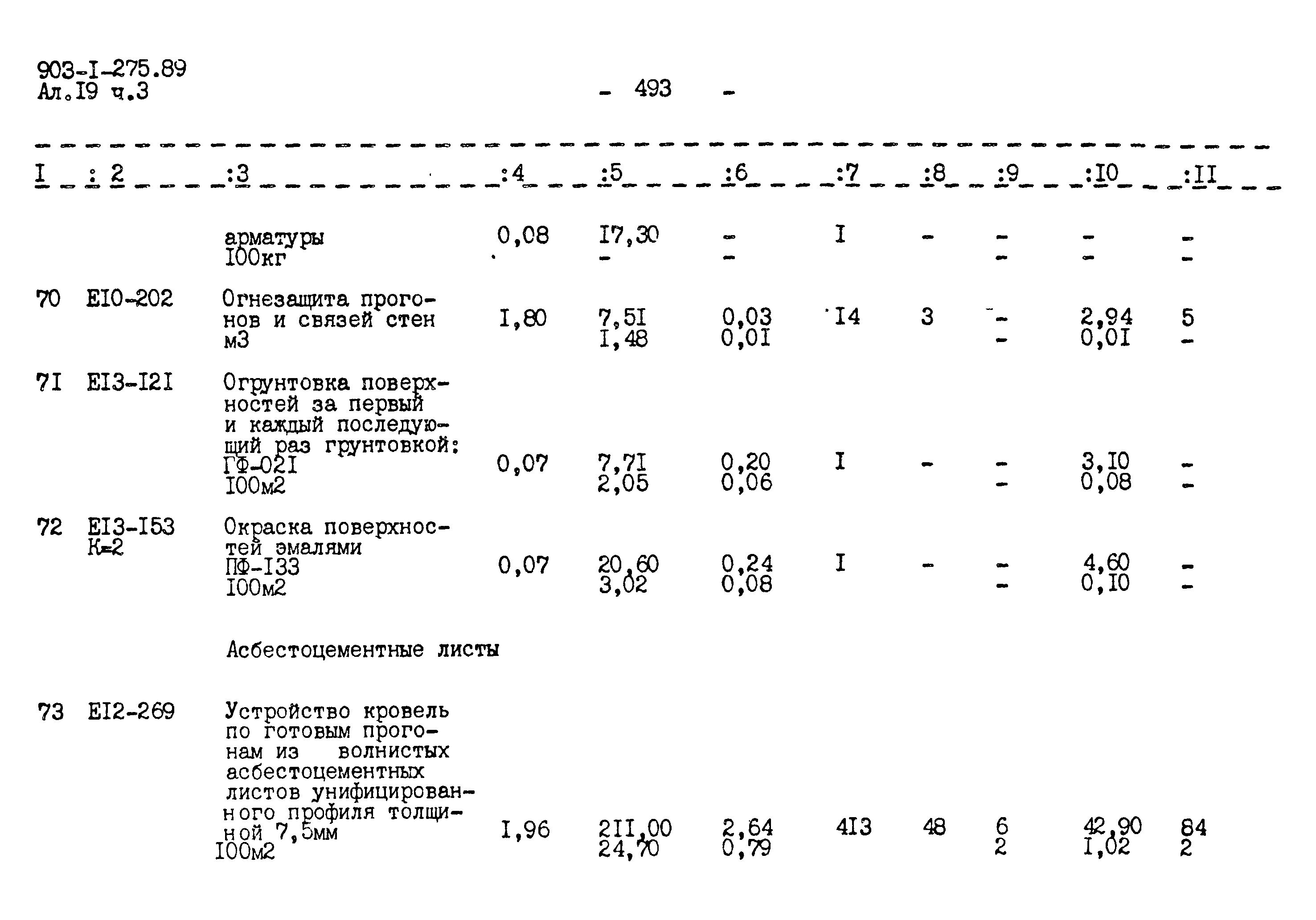 Типовой проект 903-1-275.89