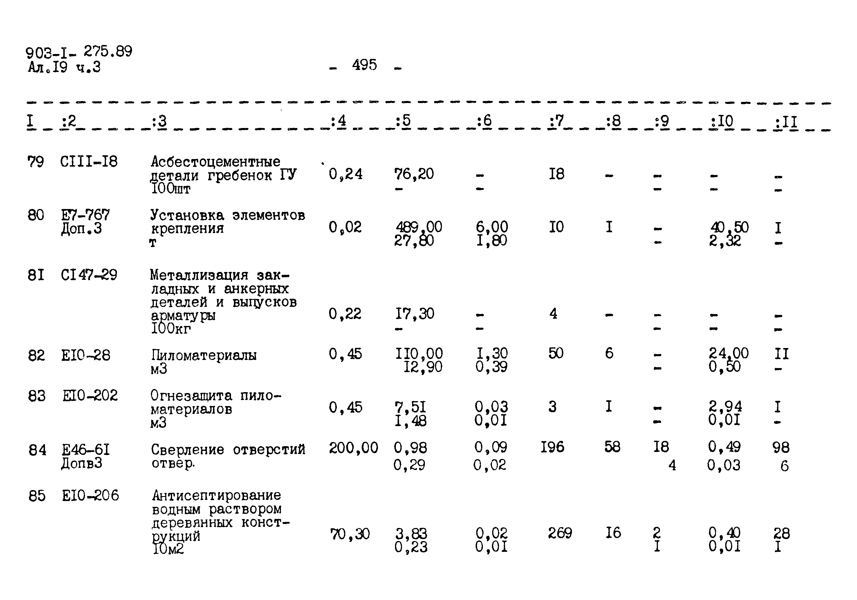 Типовой проект 903-1-275.89