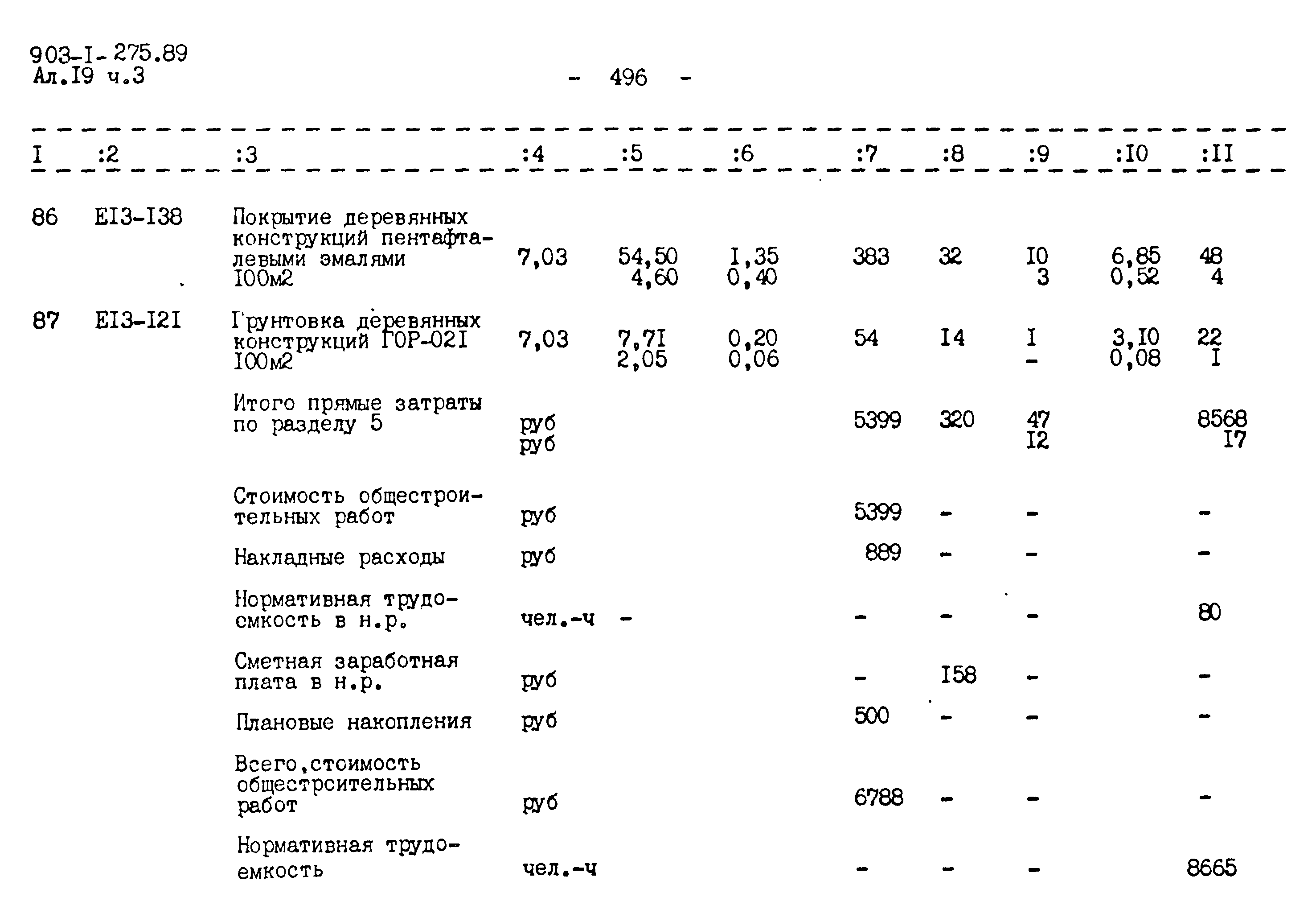 Типовой проект 903-1-275.89