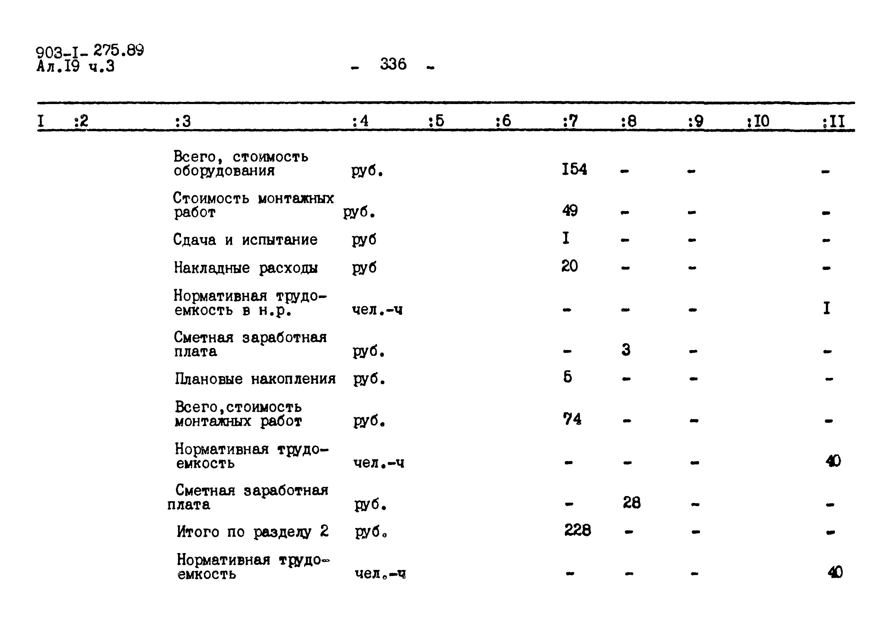 Типовой проект 903-1-275.89