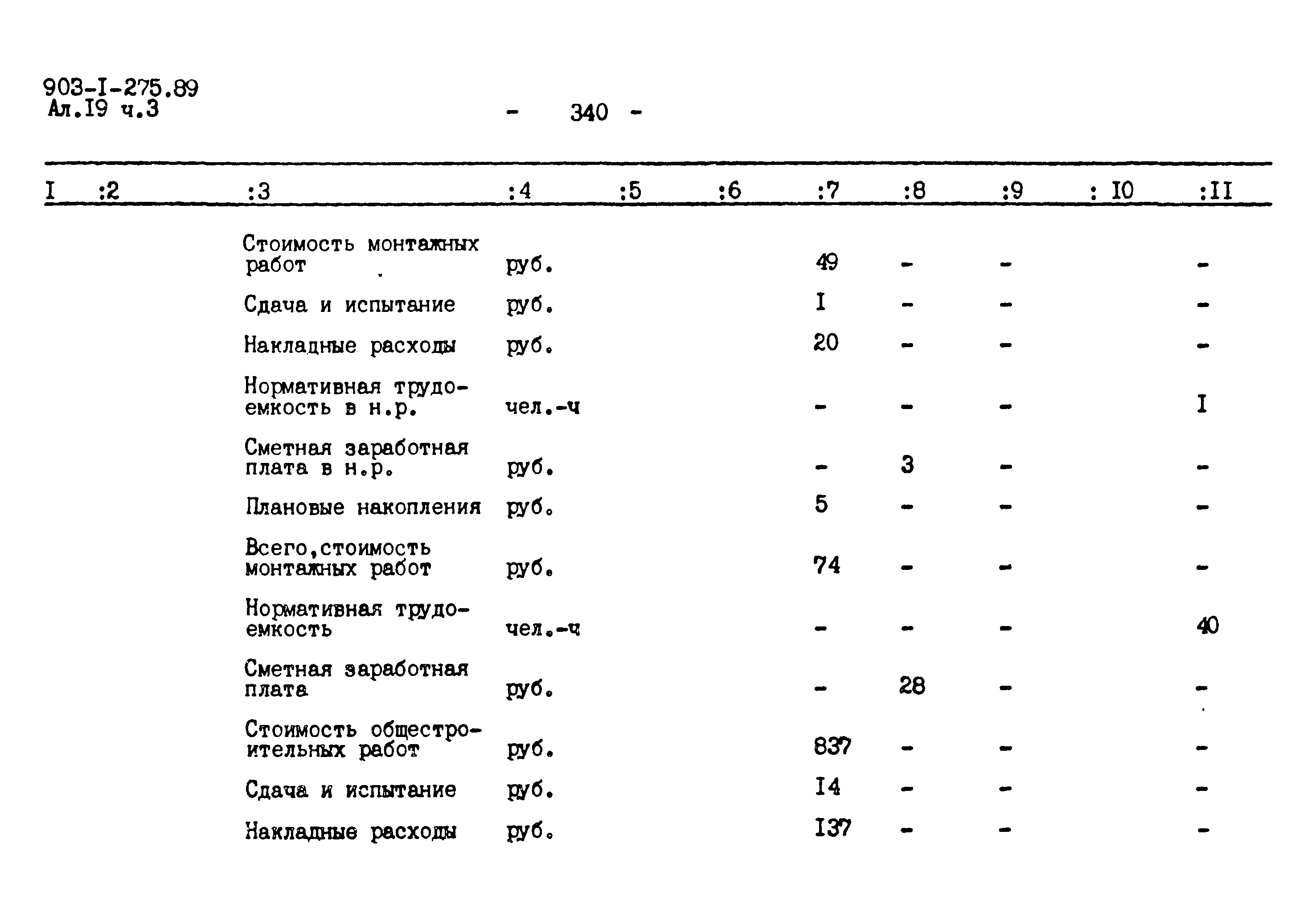 Типовой проект 903-1-275.89