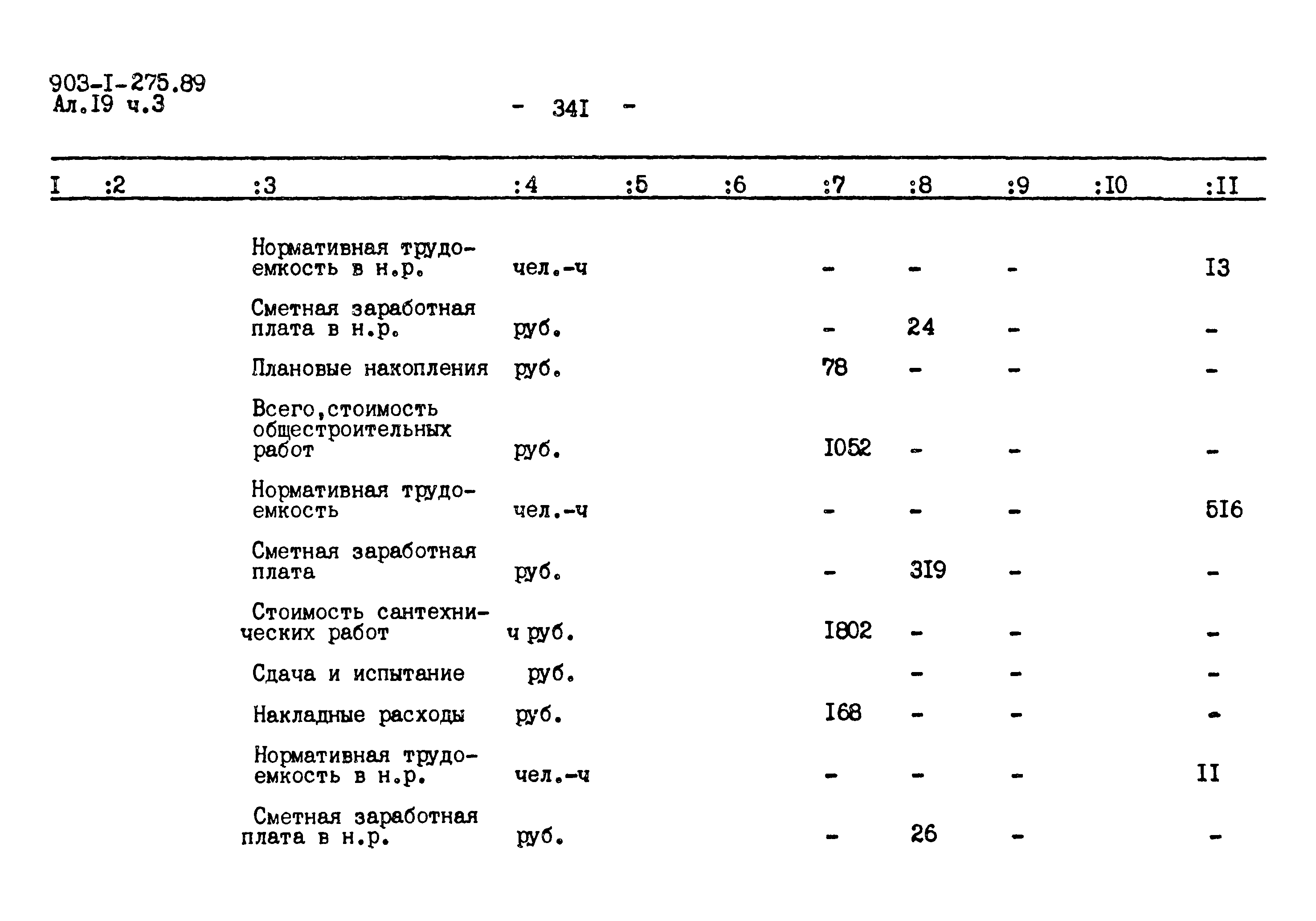 Типовой проект 903-1-275.89