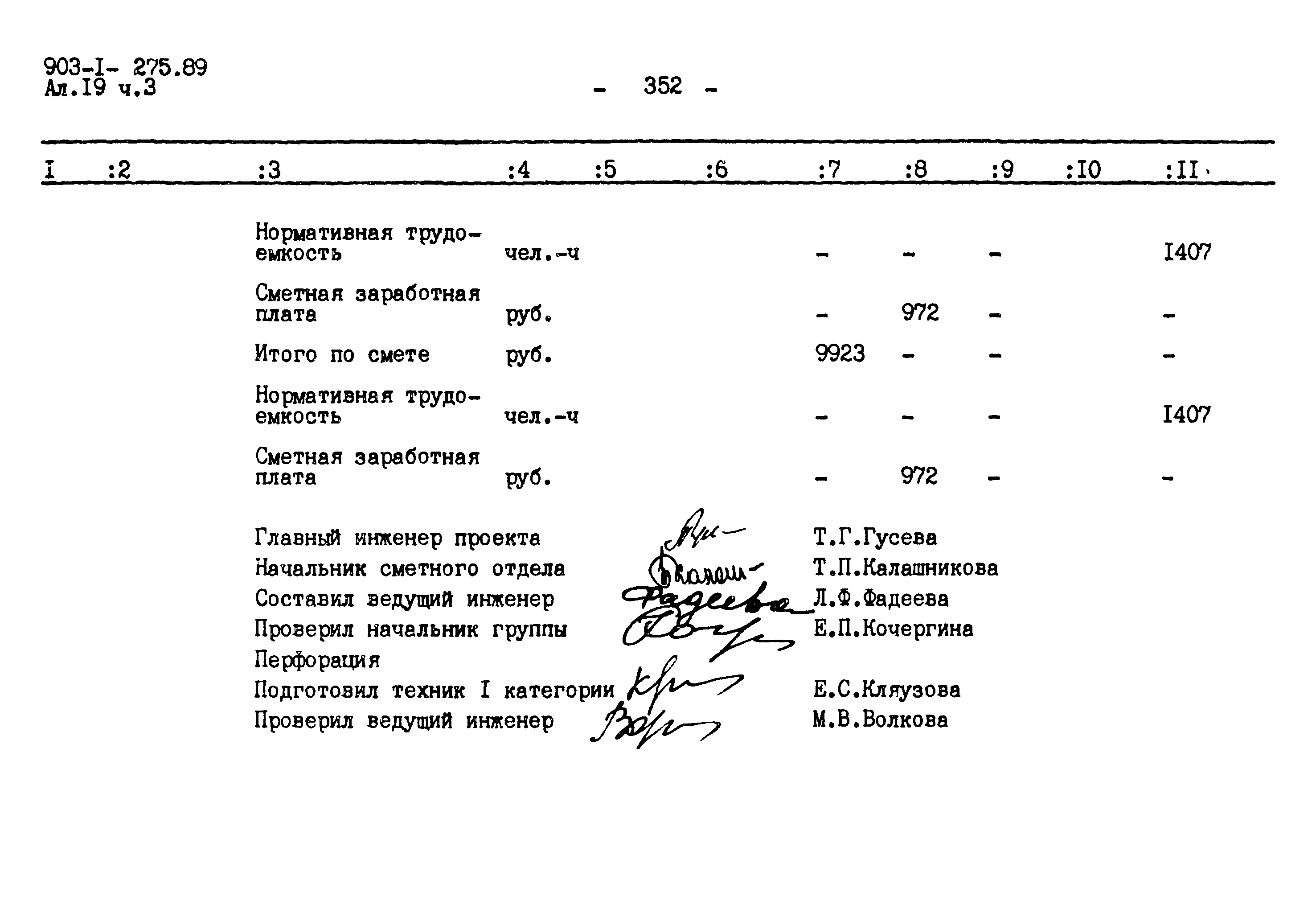 Типовой проект 903-1-275.89