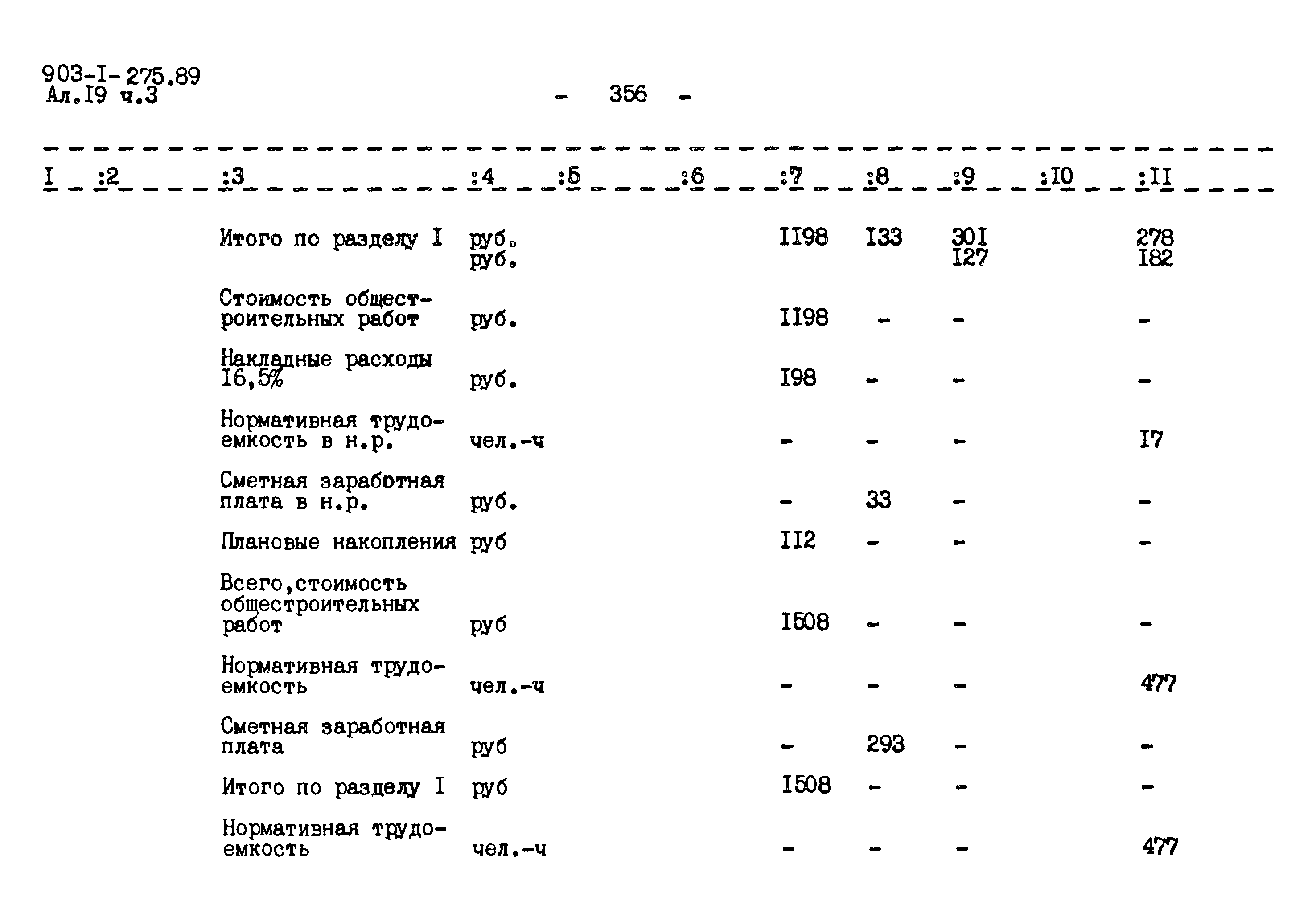 Типовой проект 903-1-275.89