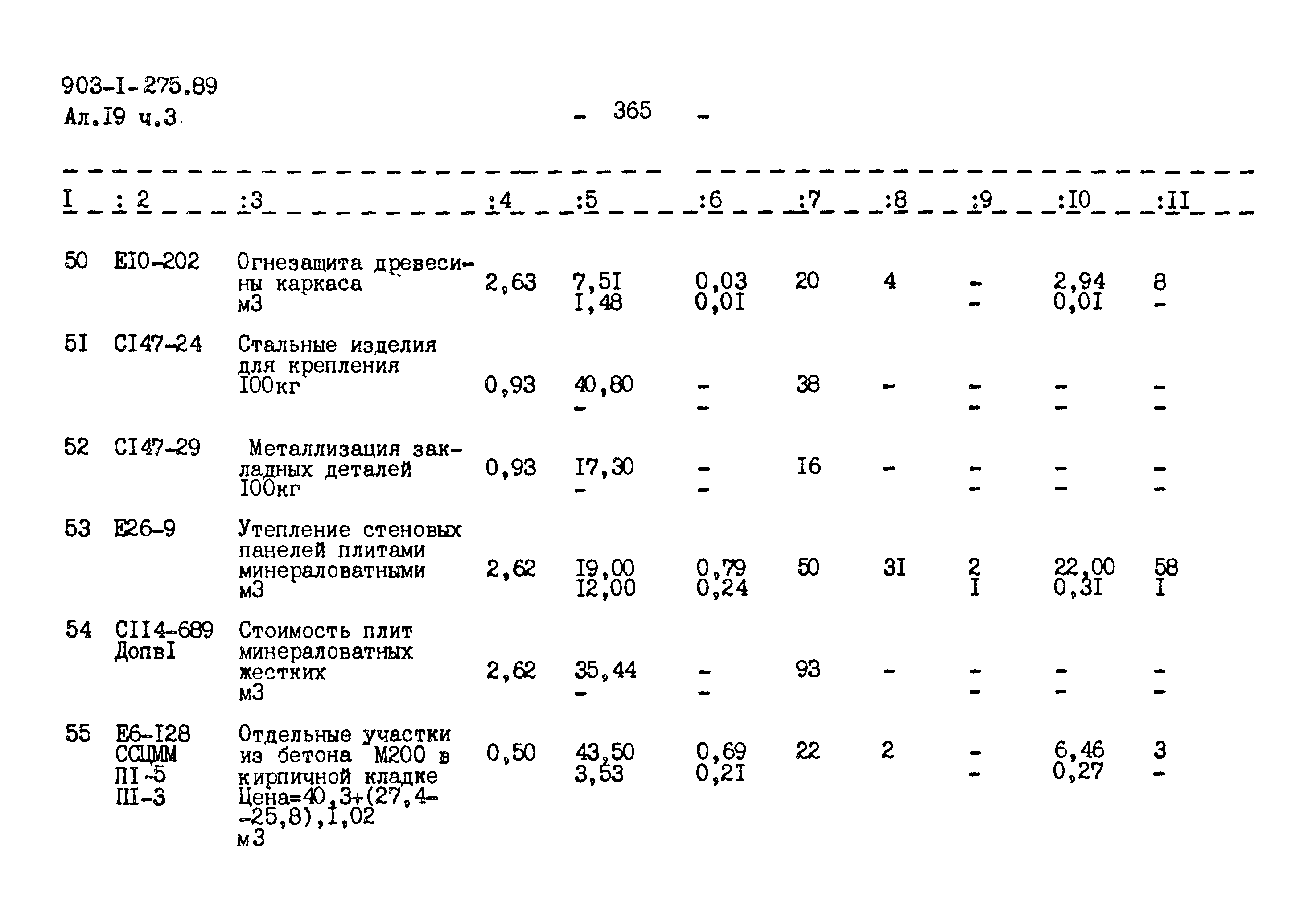 Типовой проект 903-1-275.89