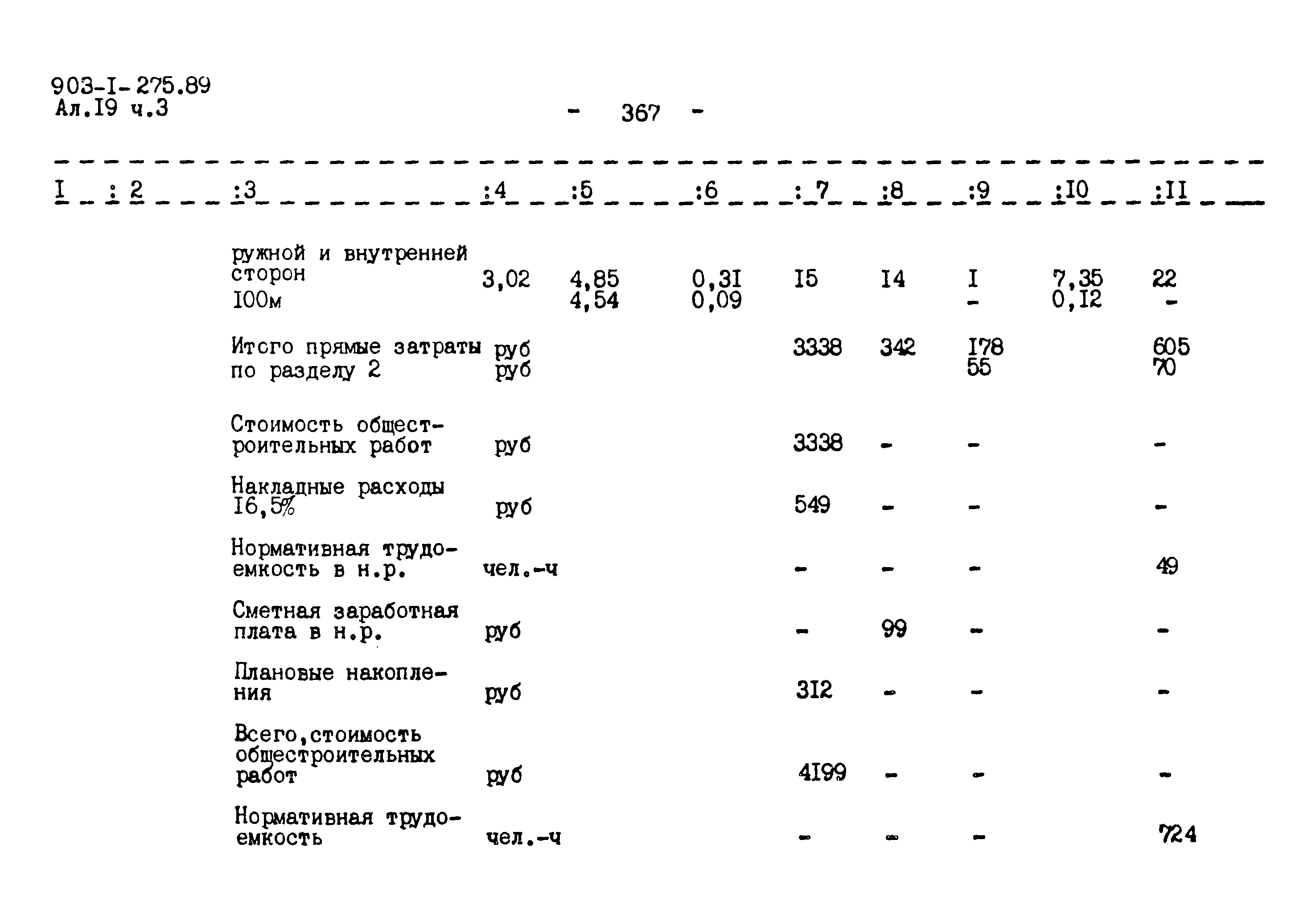 Типовой проект 903-1-275.89