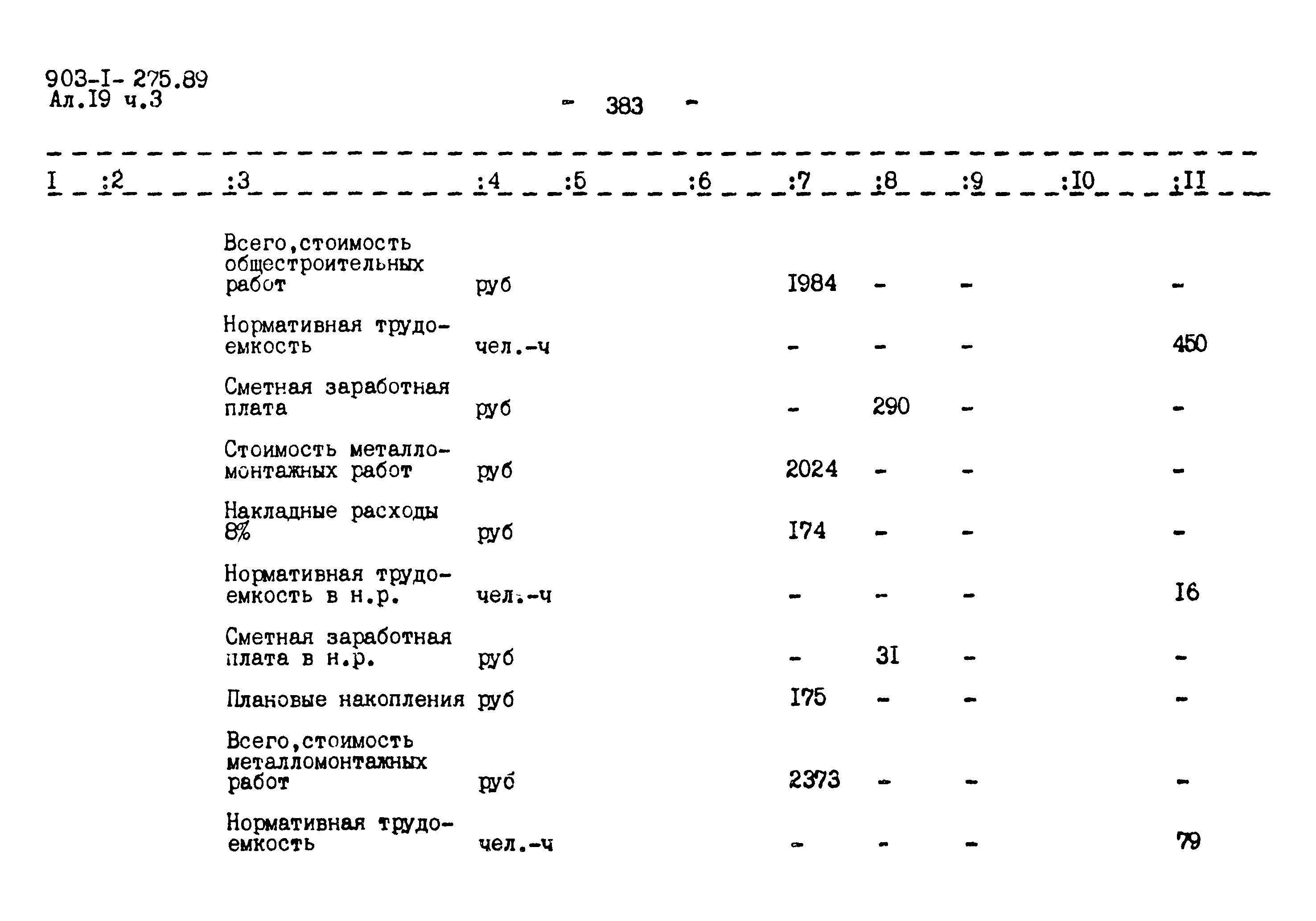 Типовой проект 903-1-275.89