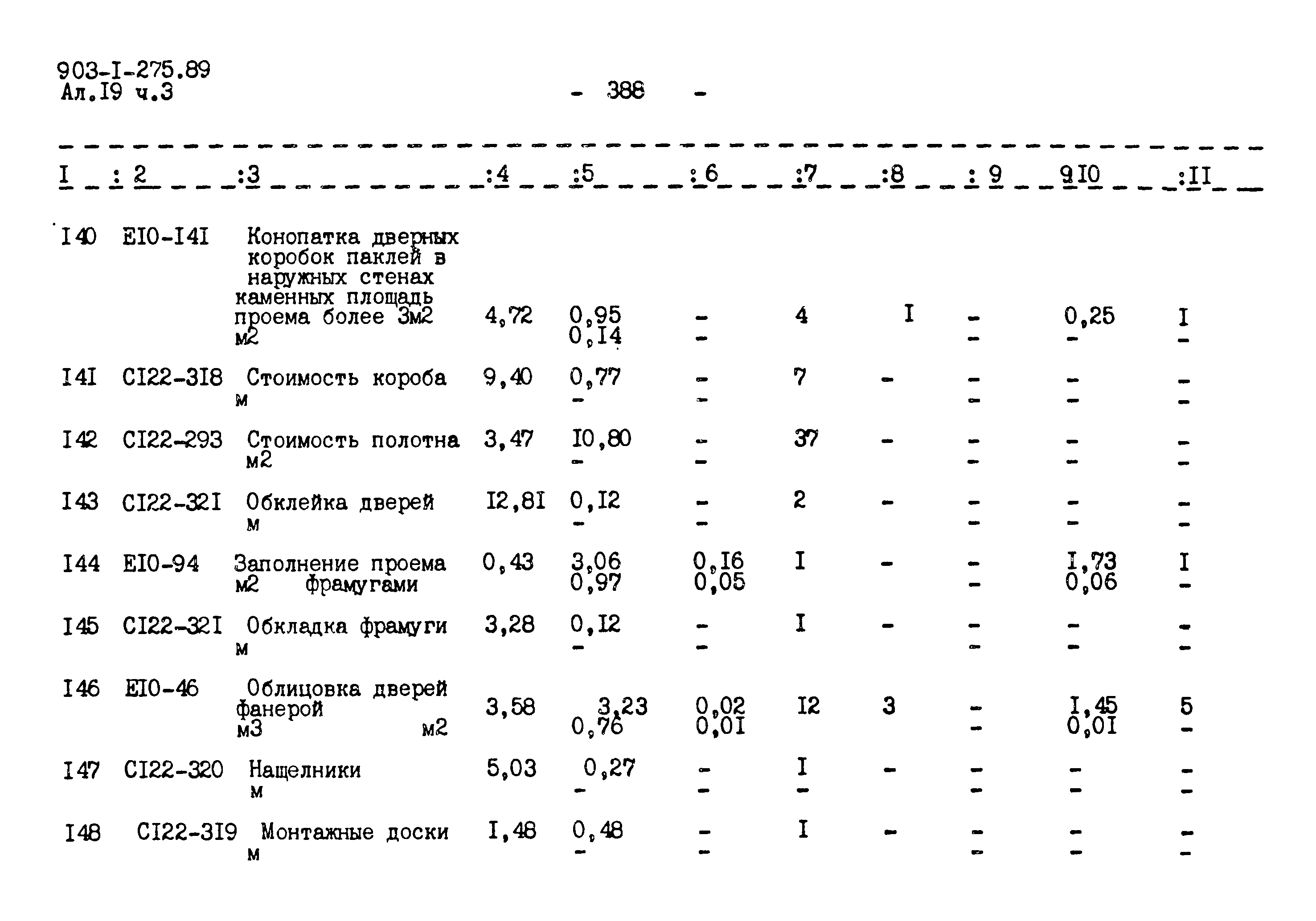 Типовой проект 903-1-275.89