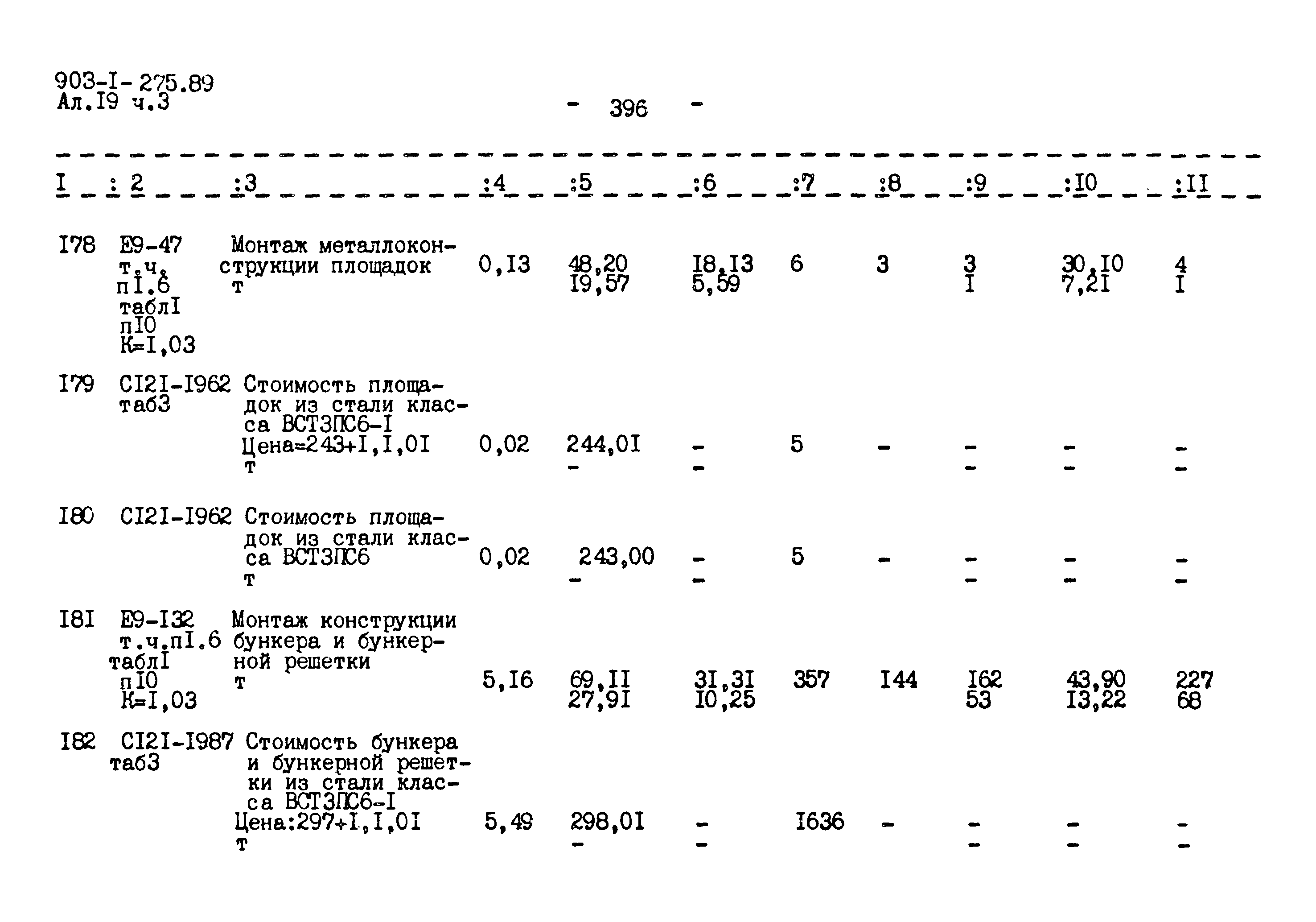 Типовой проект 903-1-275.89