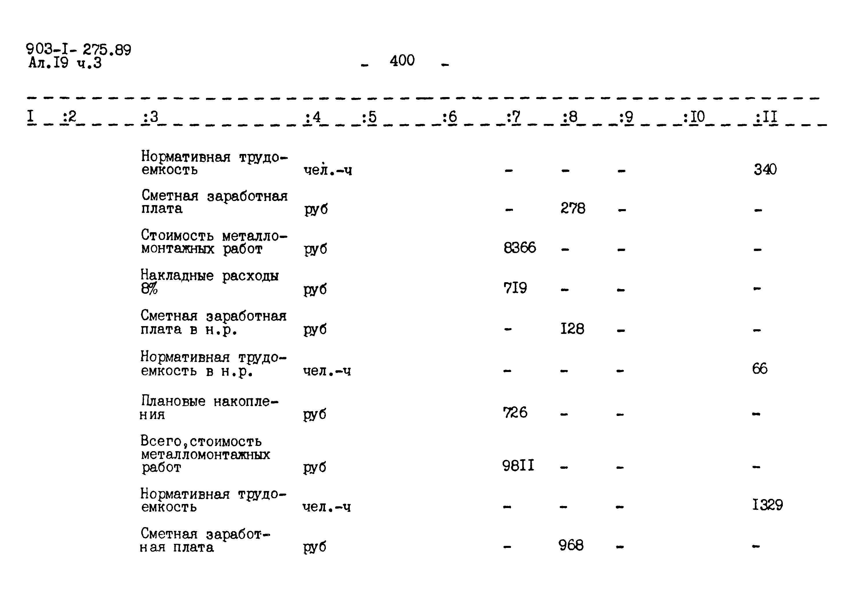 Типовой проект 903-1-275.89