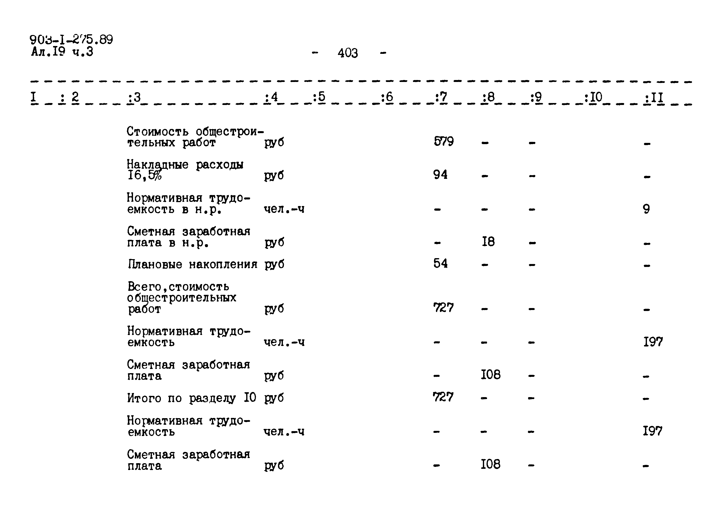 Типовой проект 903-1-275.89