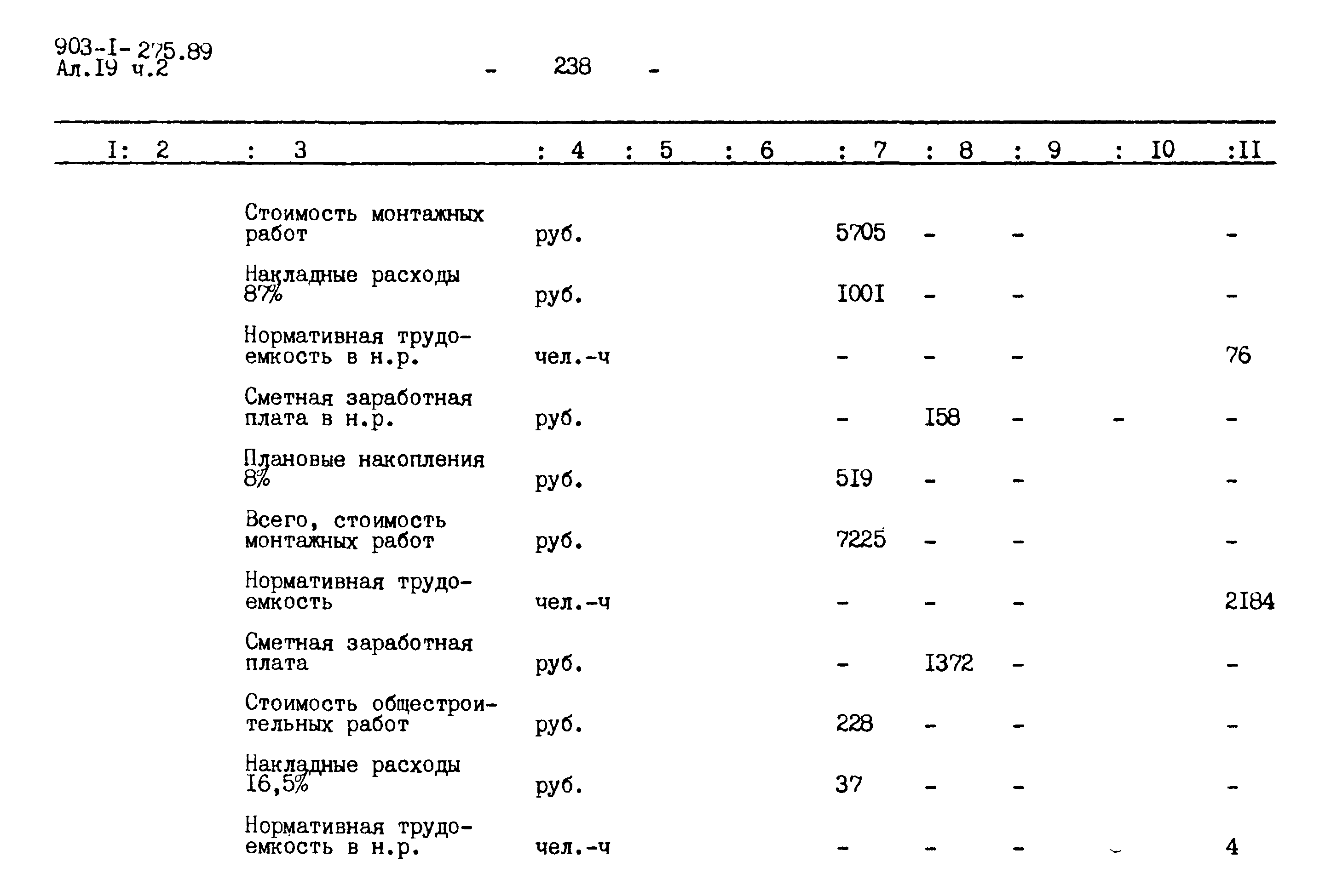 Типовой проект 903-1-275.89