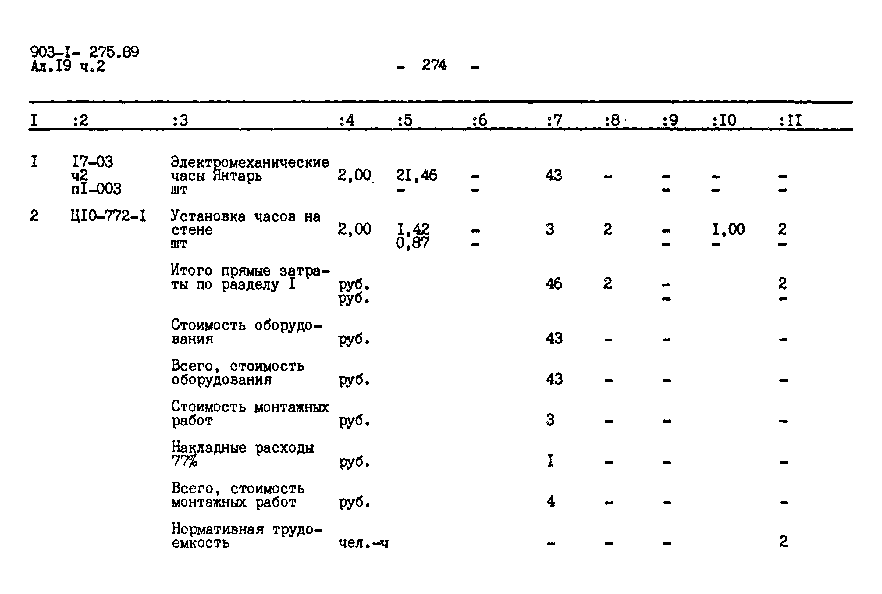 Типовой проект 903-1-275.89