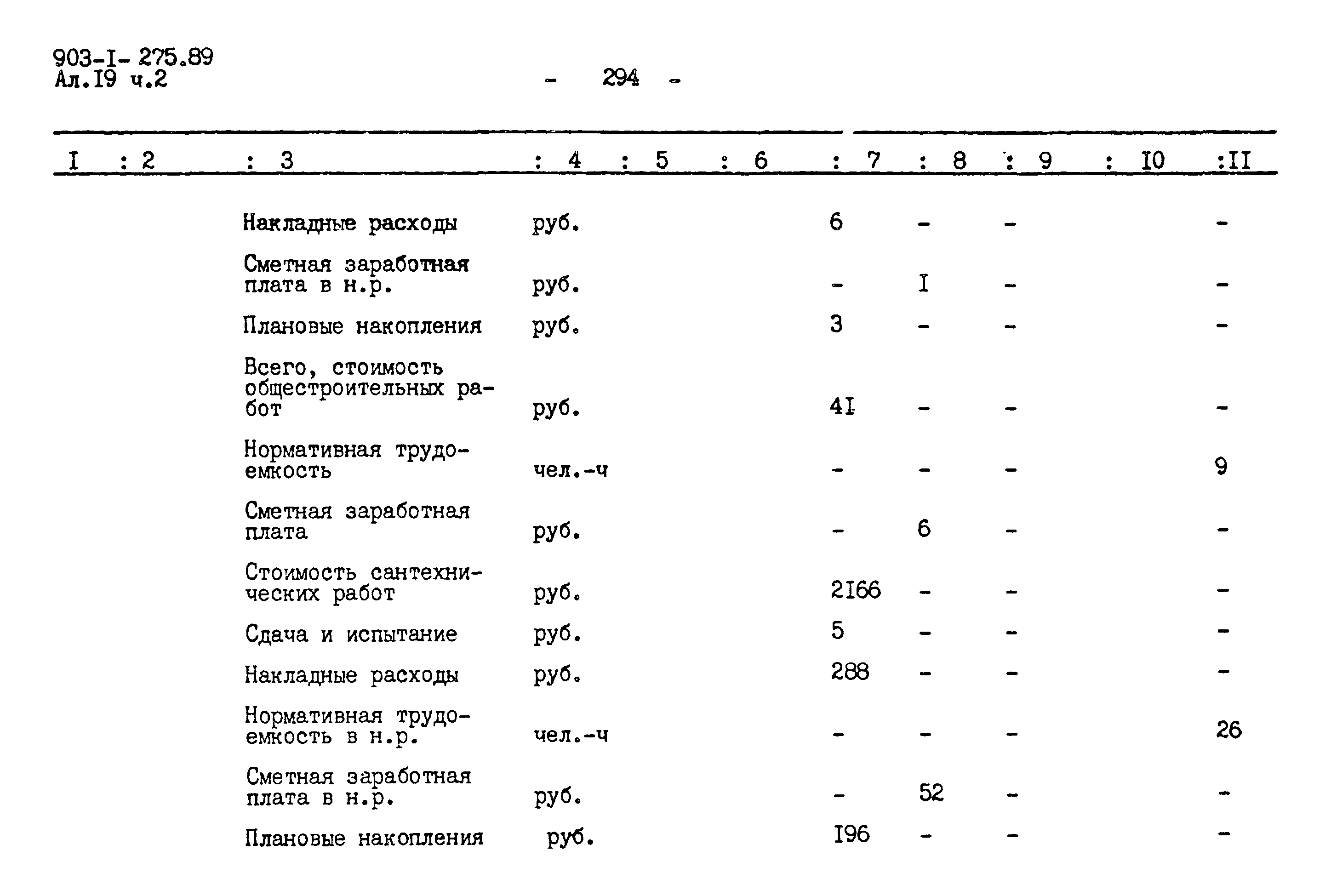 Типовой проект 903-1-275.89