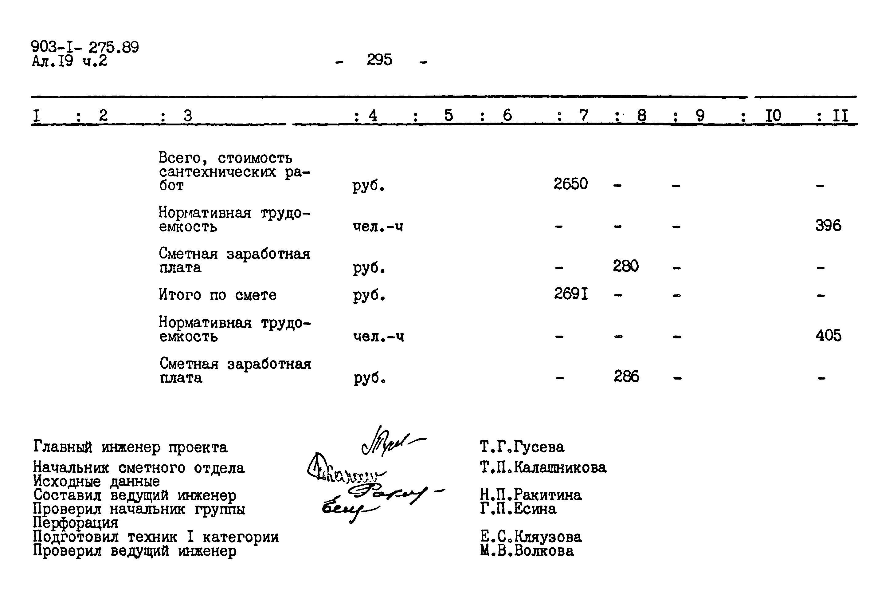 Типовой проект 903-1-275.89