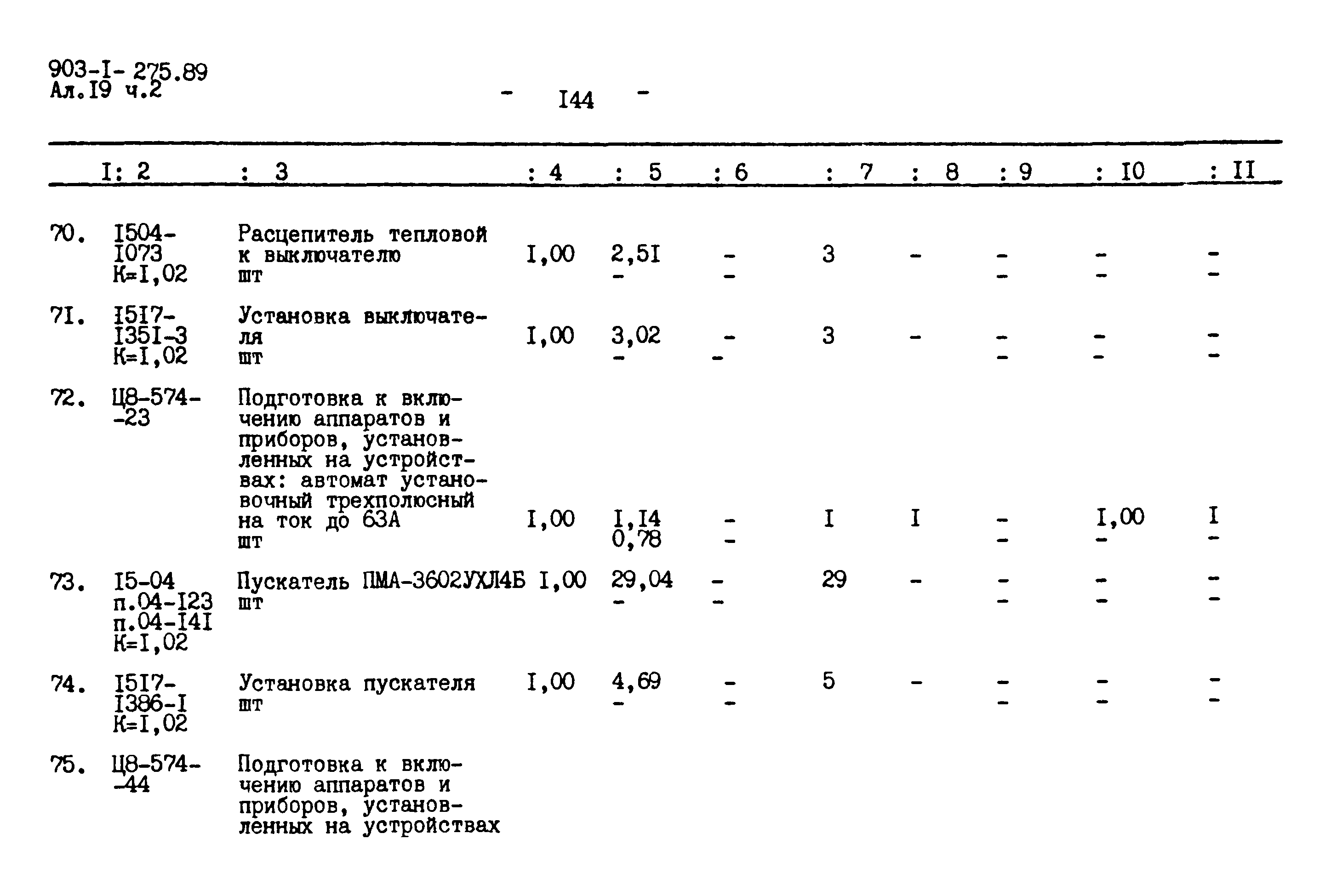 Типовой проект 903-1-275.89