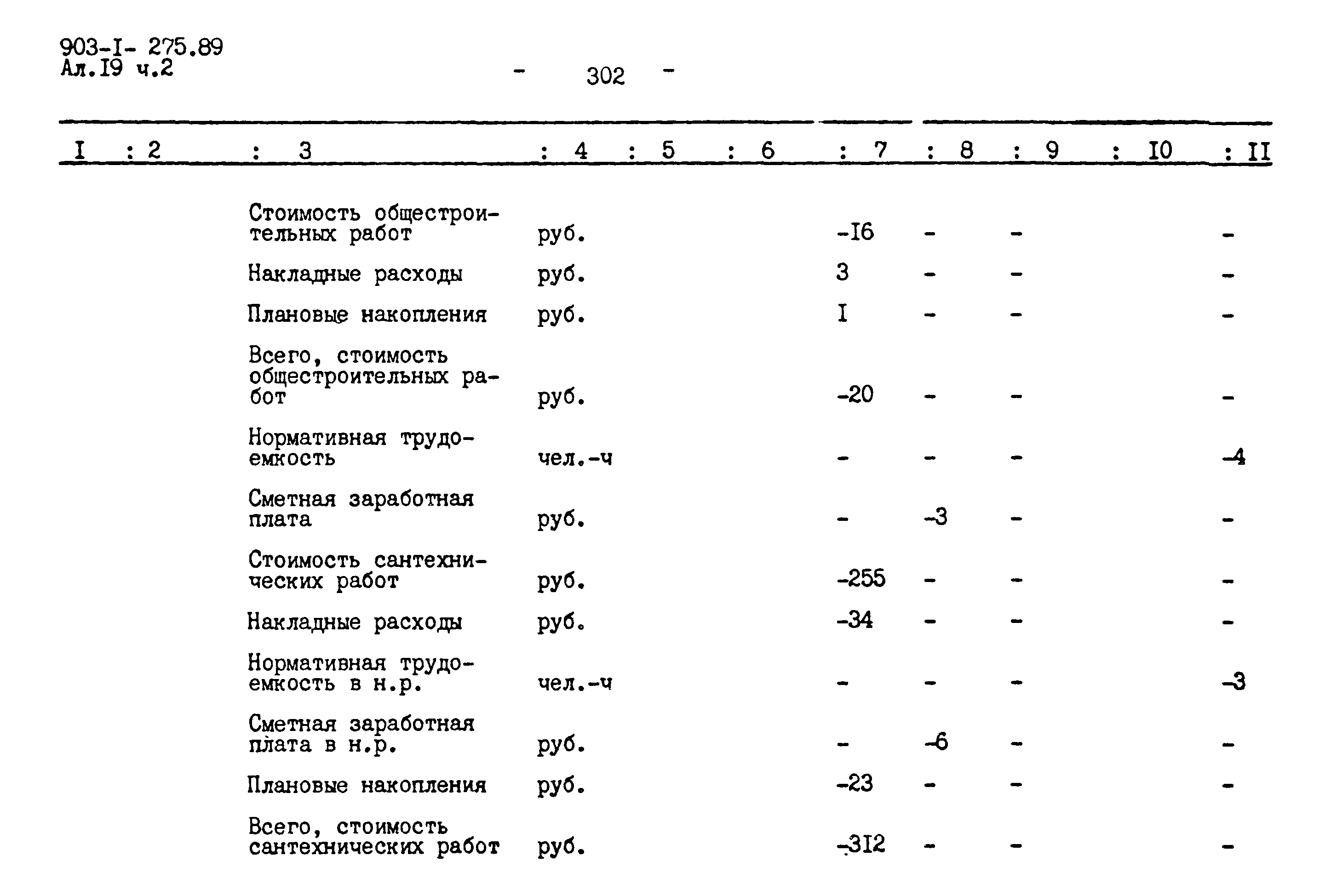 Типовой проект 903-1-275.89