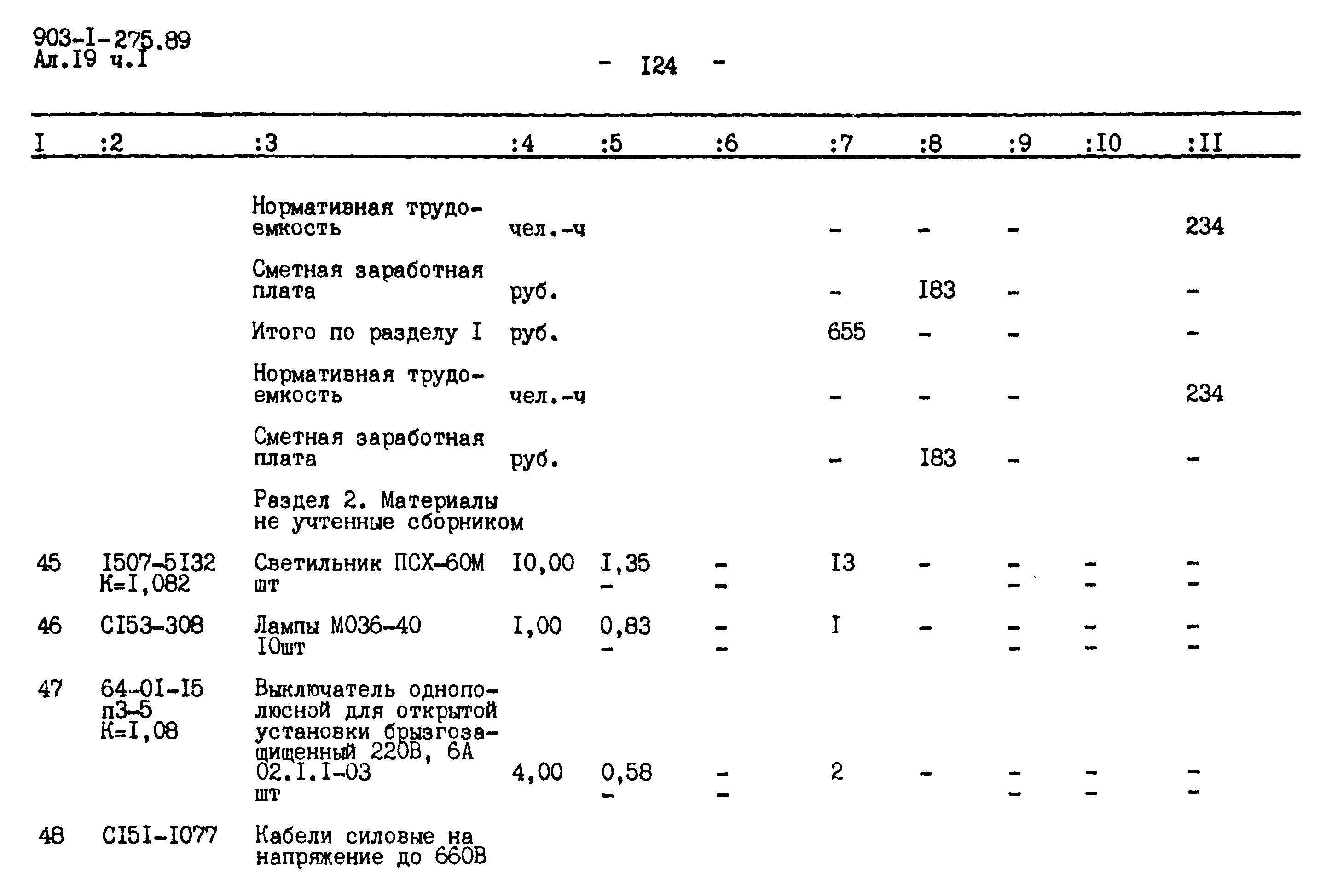 Типовой проект 903-1-275.89