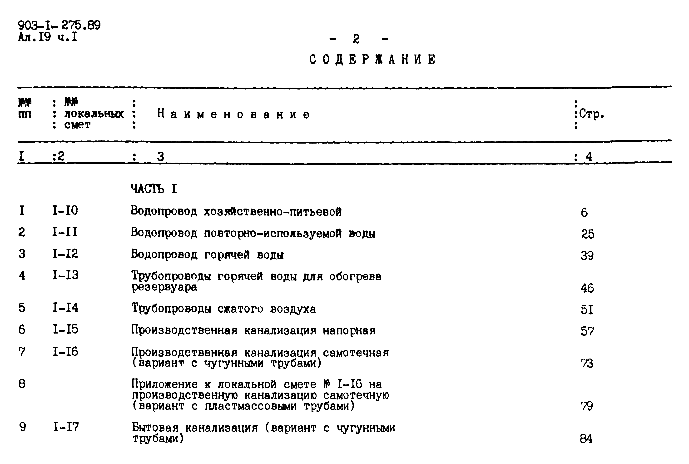 Типовой проект 903-1-275.89