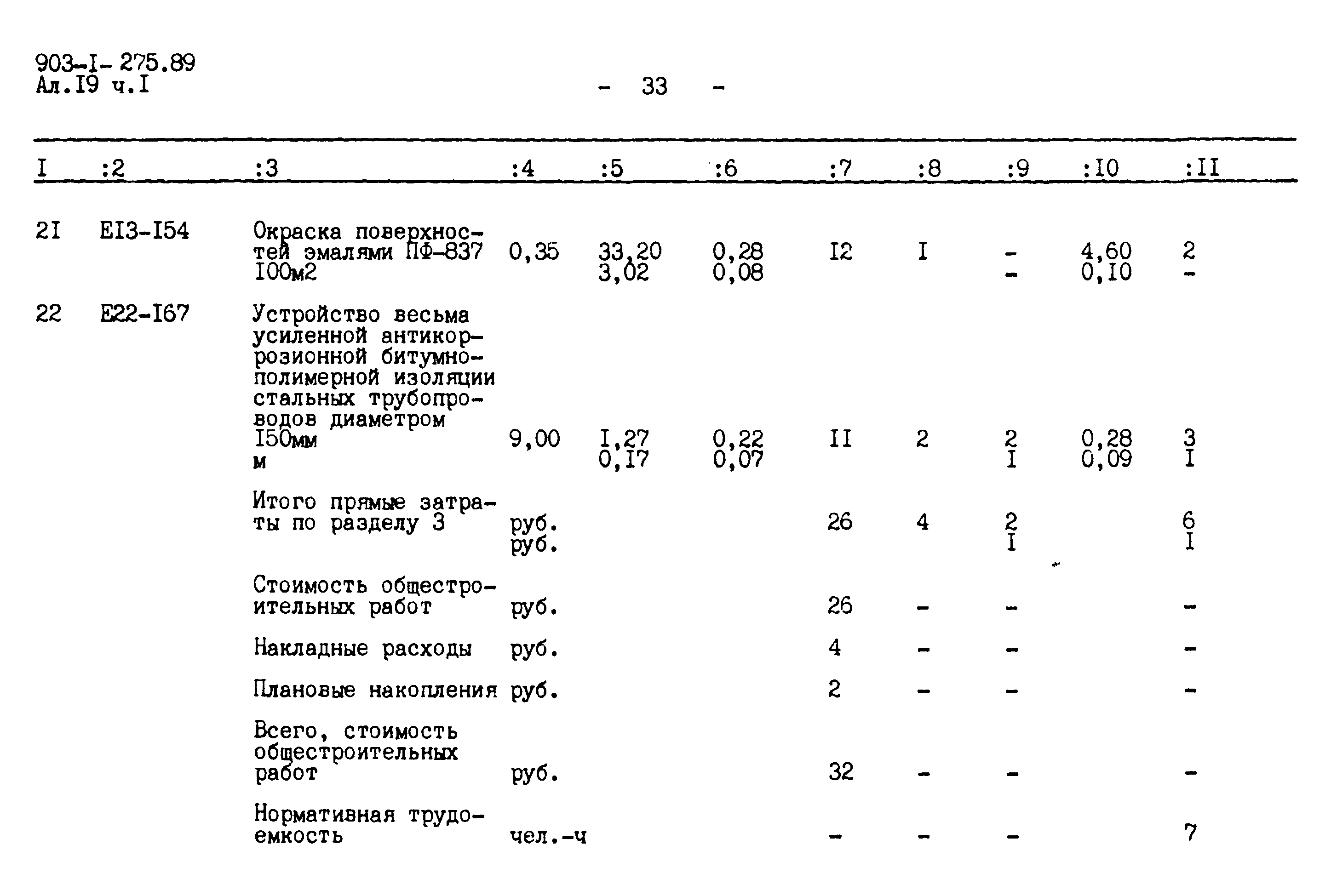 Типовой проект 903-1-275.89