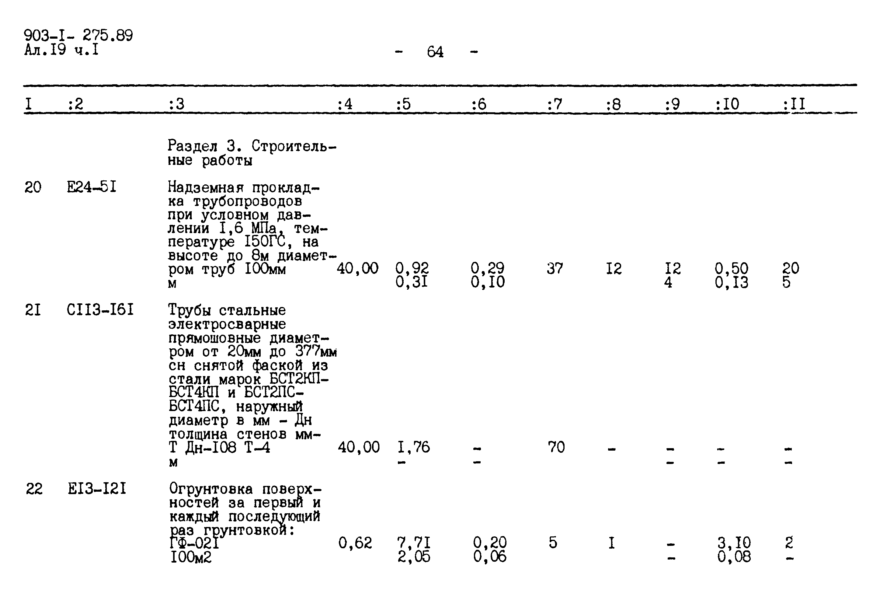 Типовой проект 903-1-275.89