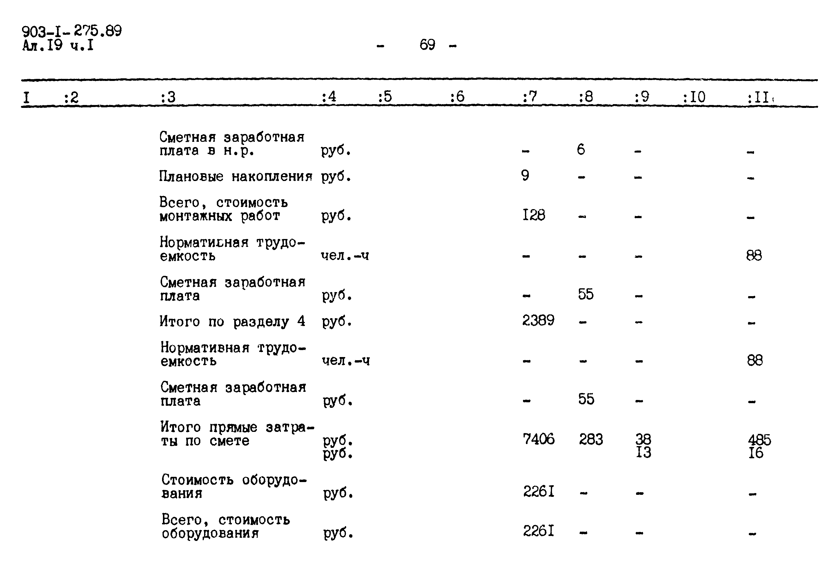 Типовой проект 903-1-275.89