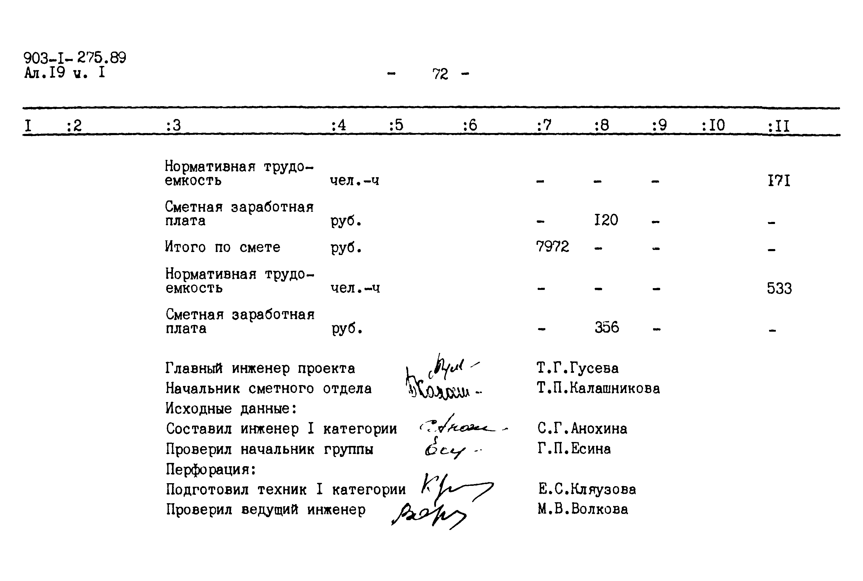 Типовой проект 903-1-275.89