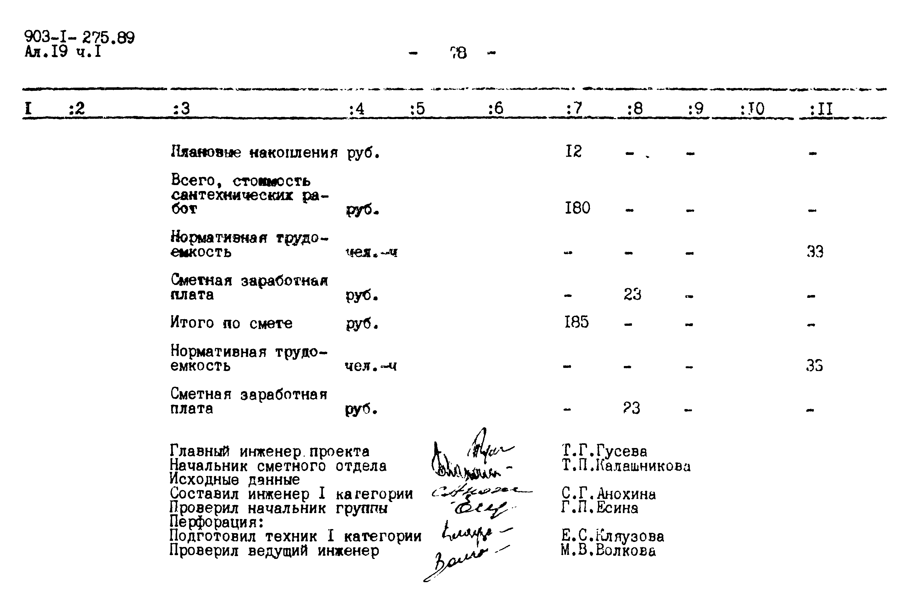 Типовой проект 903-1-275.89