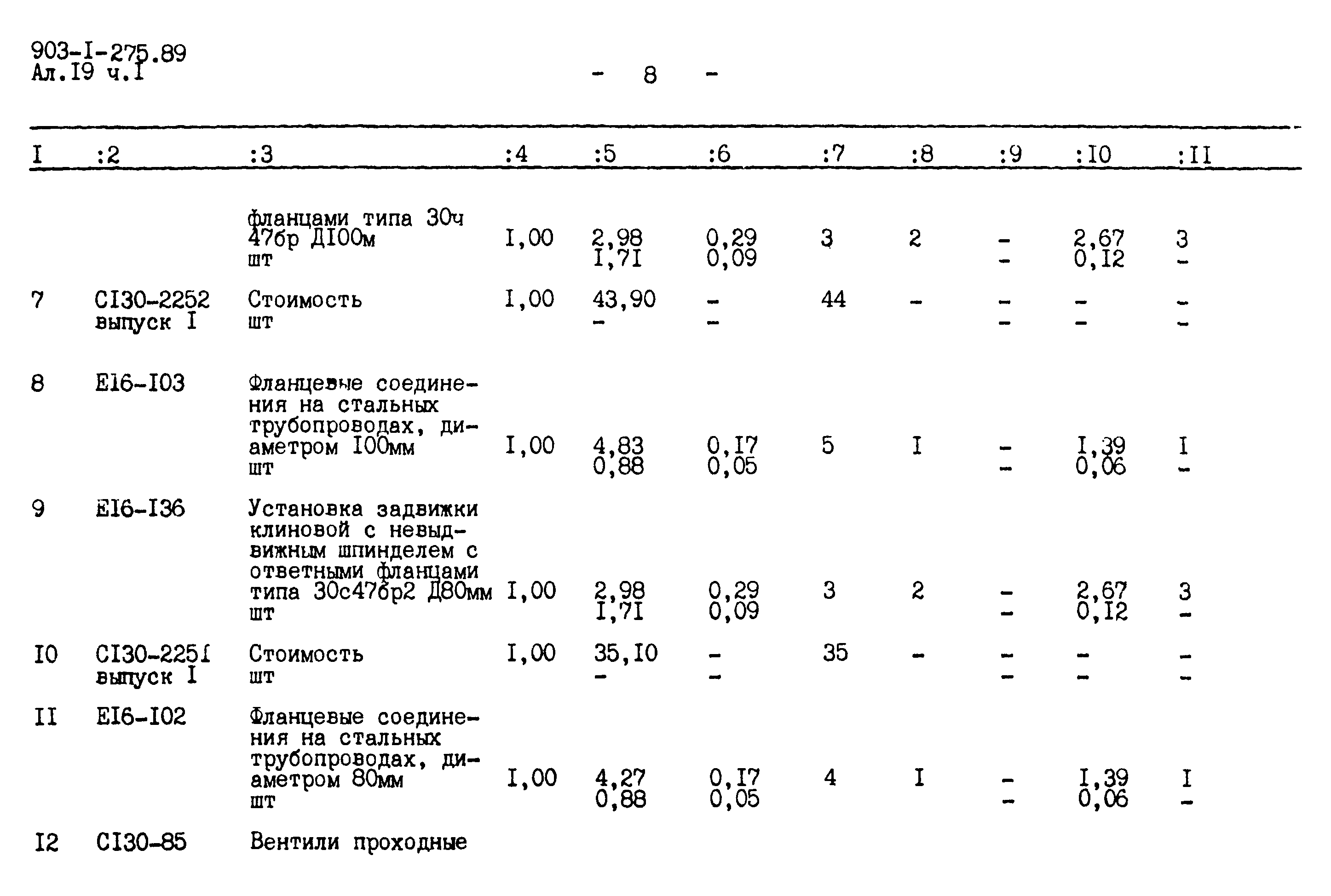 Типовой проект 903-1-275.89