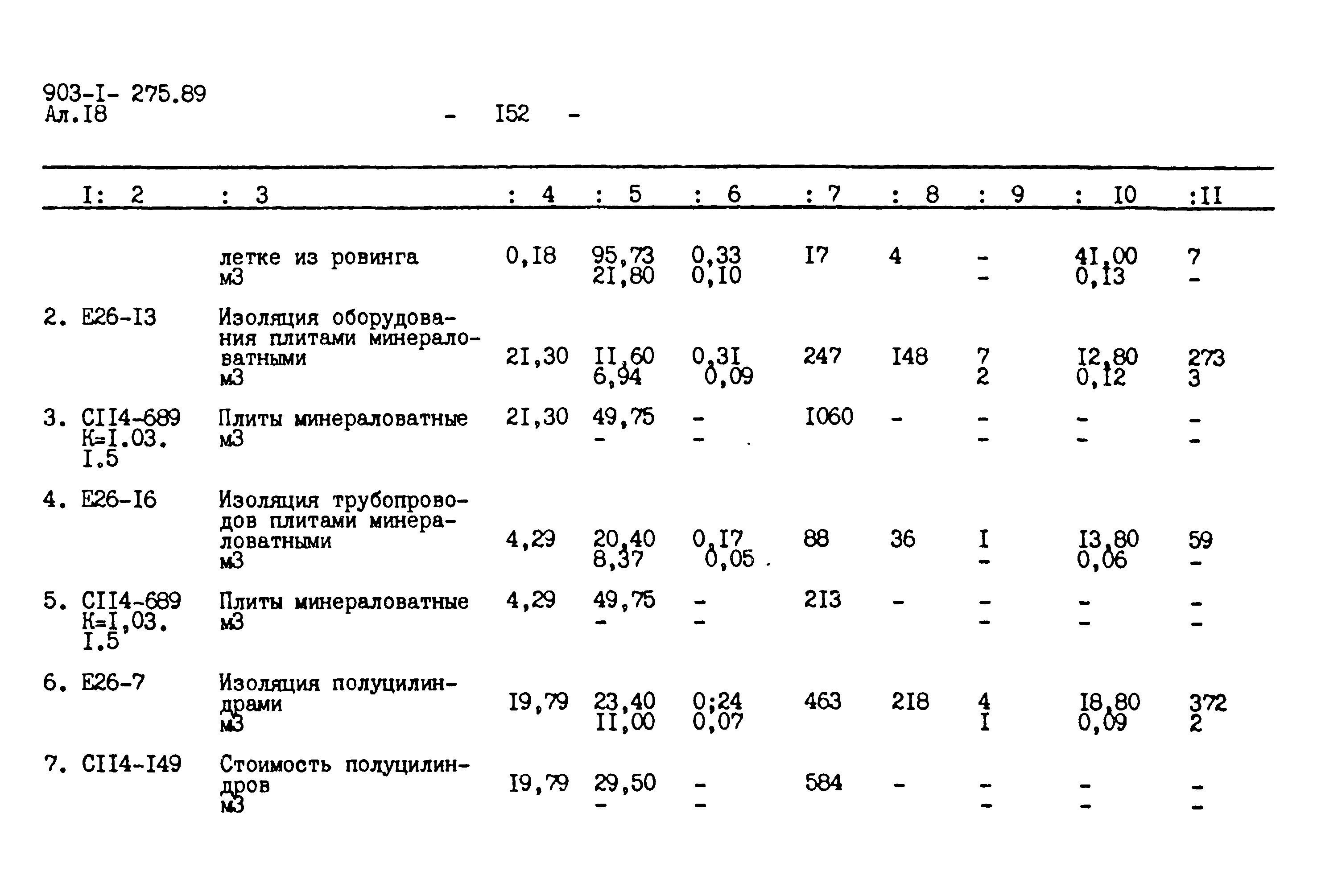 Типовой проект 903-1-275.89