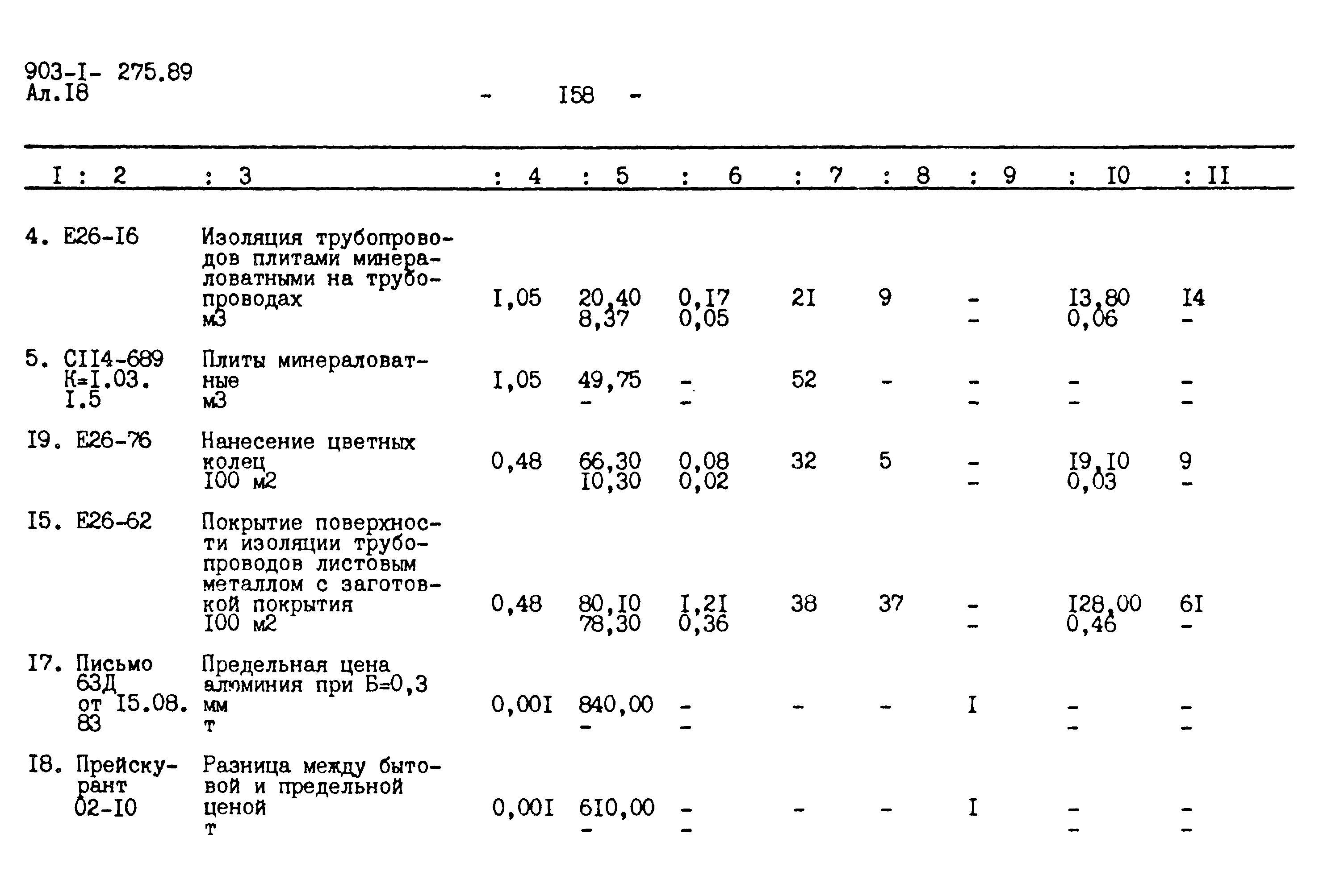 Типовой проект 903-1-275.89