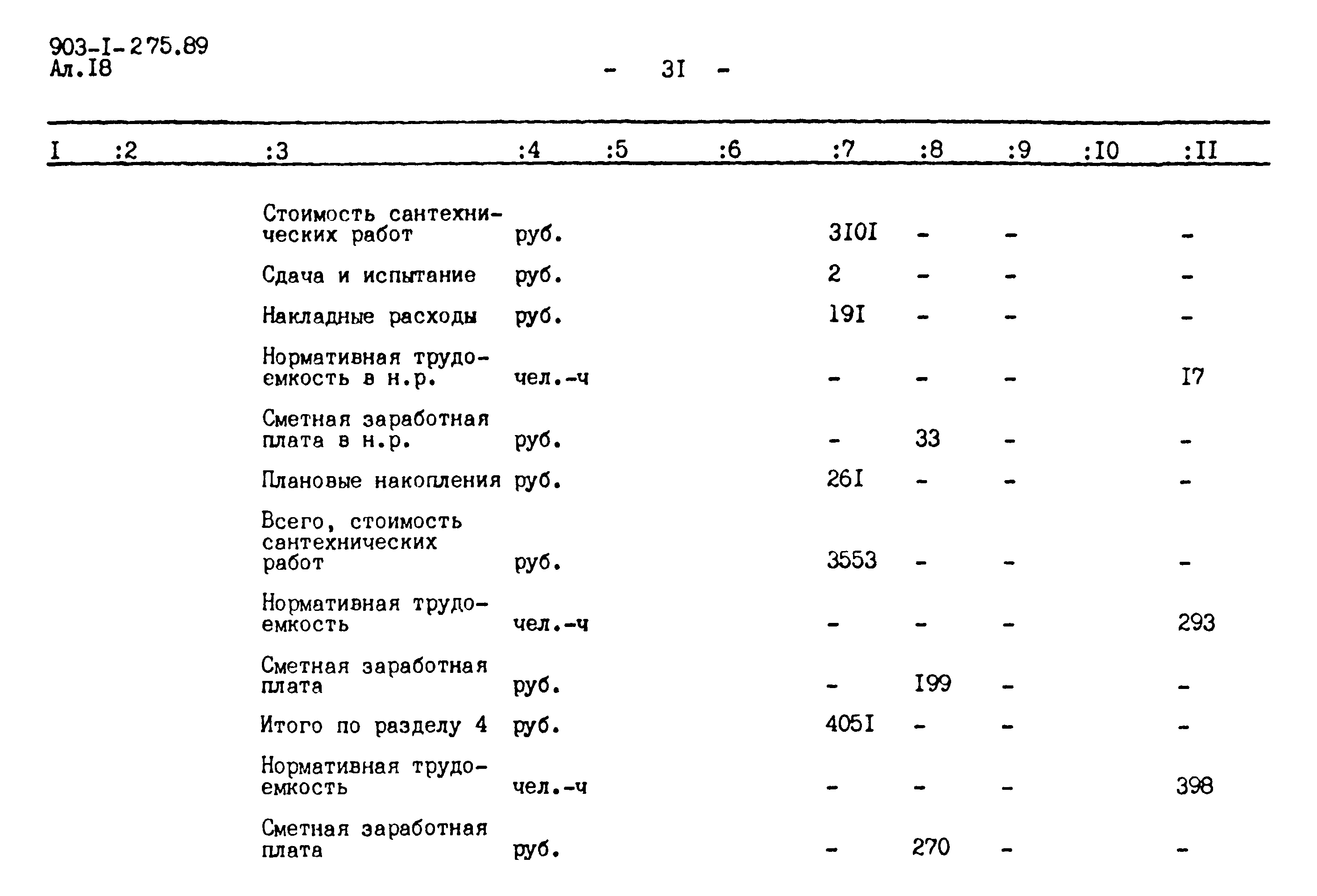 Типовой проект 903-1-275.89