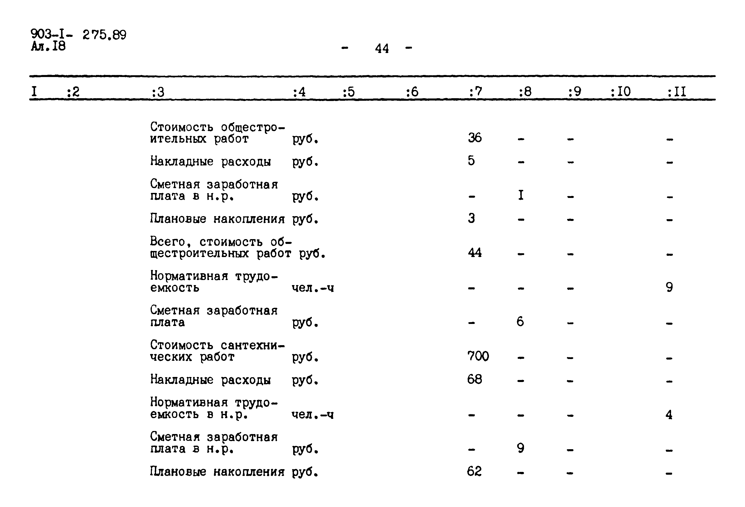 Типовой проект 903-1-275.89