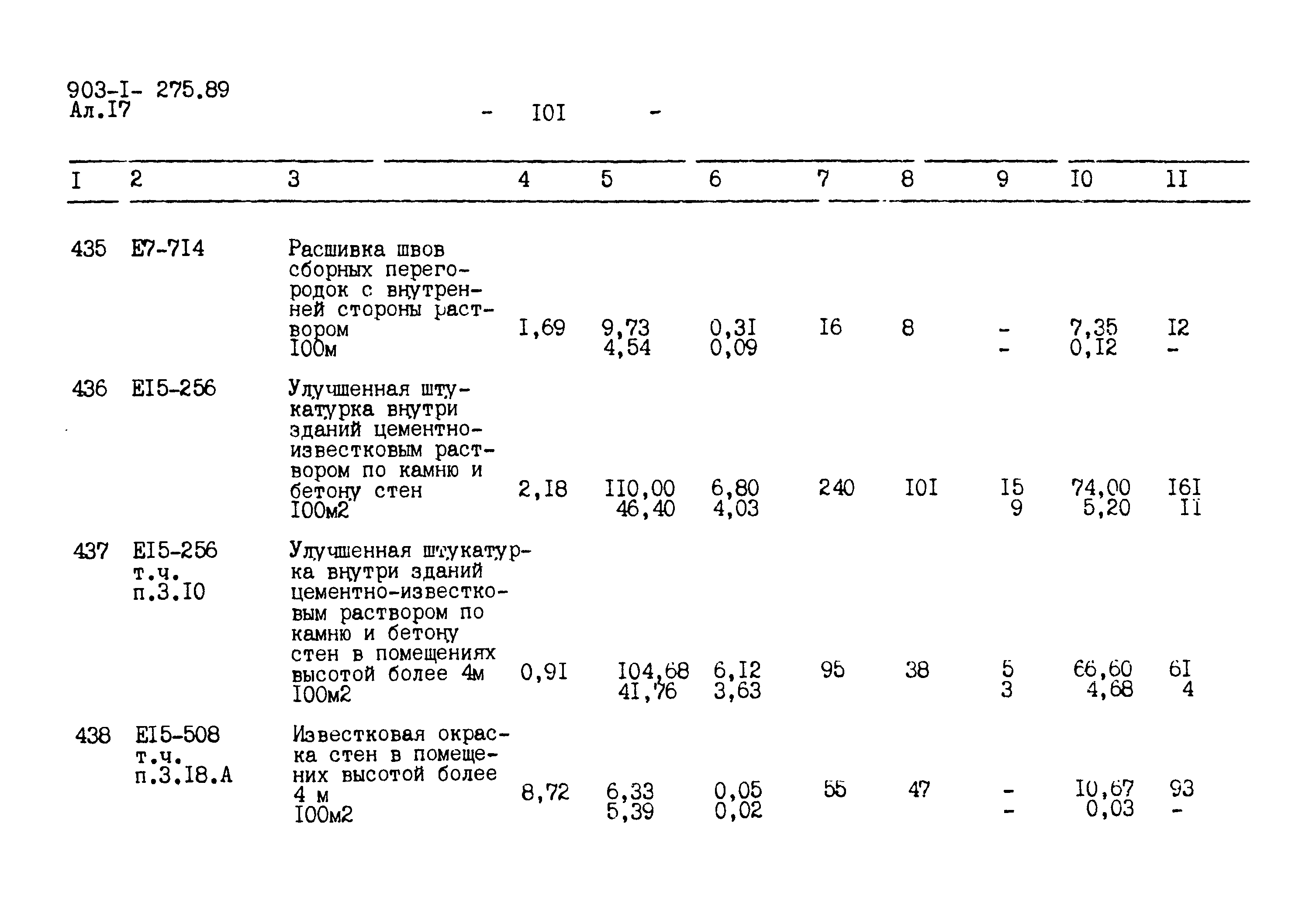 Типовой проект 903-1-275.89