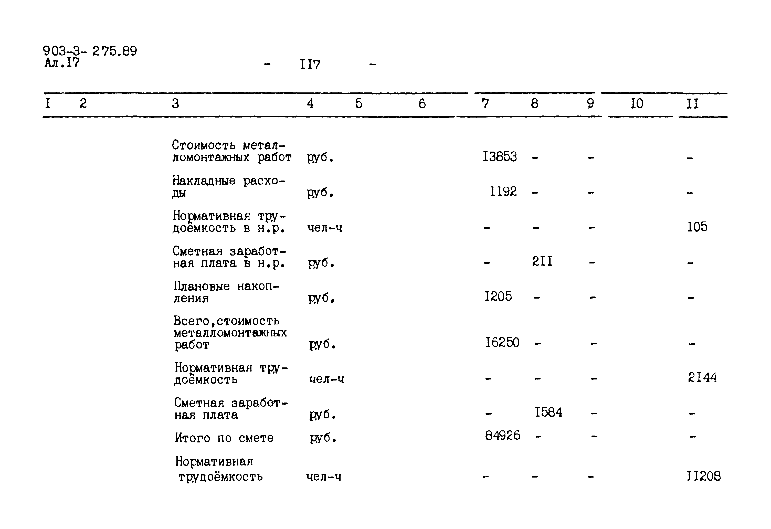 Типовой проект 903-1-275.89