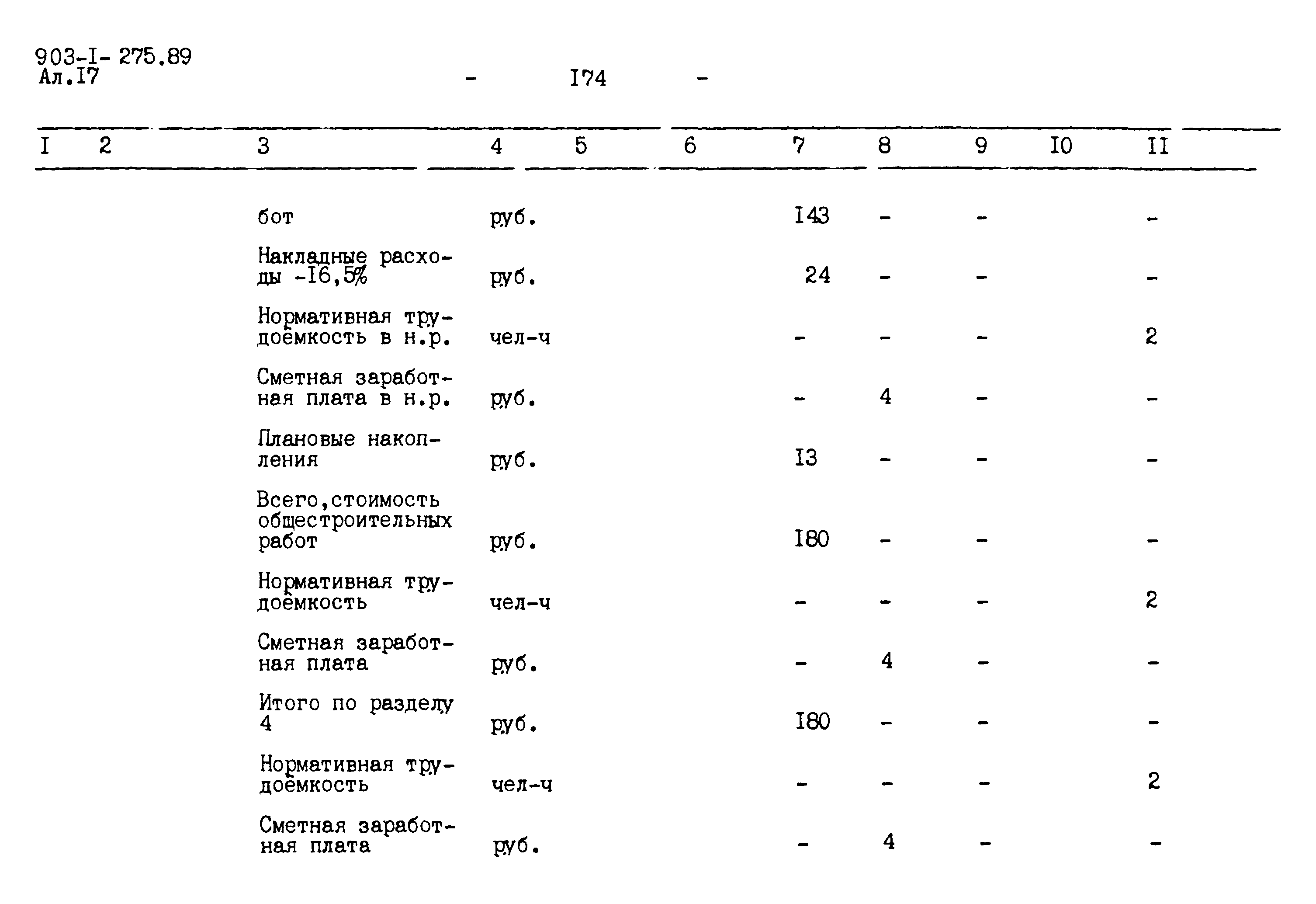 Типовой проект 903-1-275.89