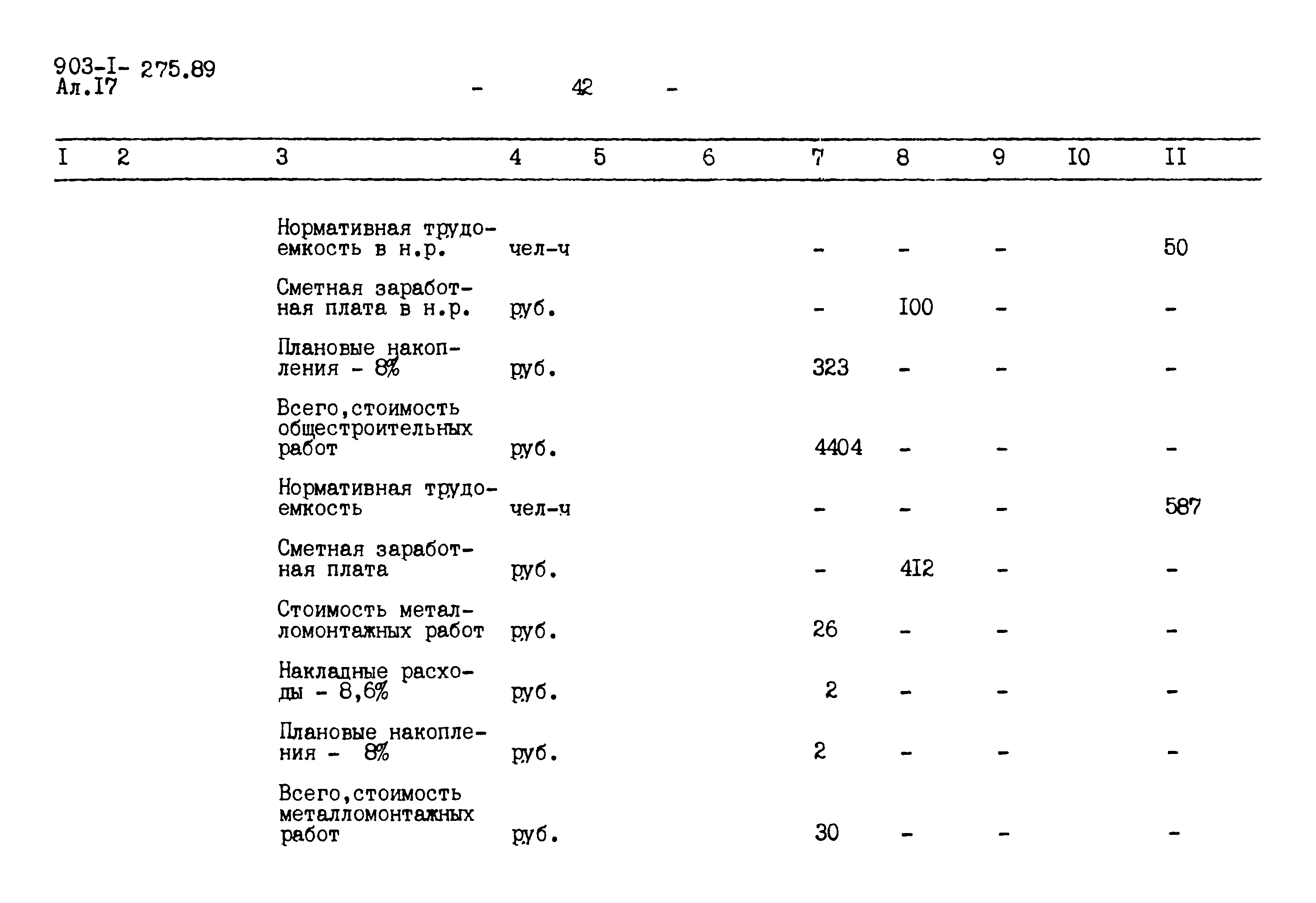 Типовой проект 903-1-275.89