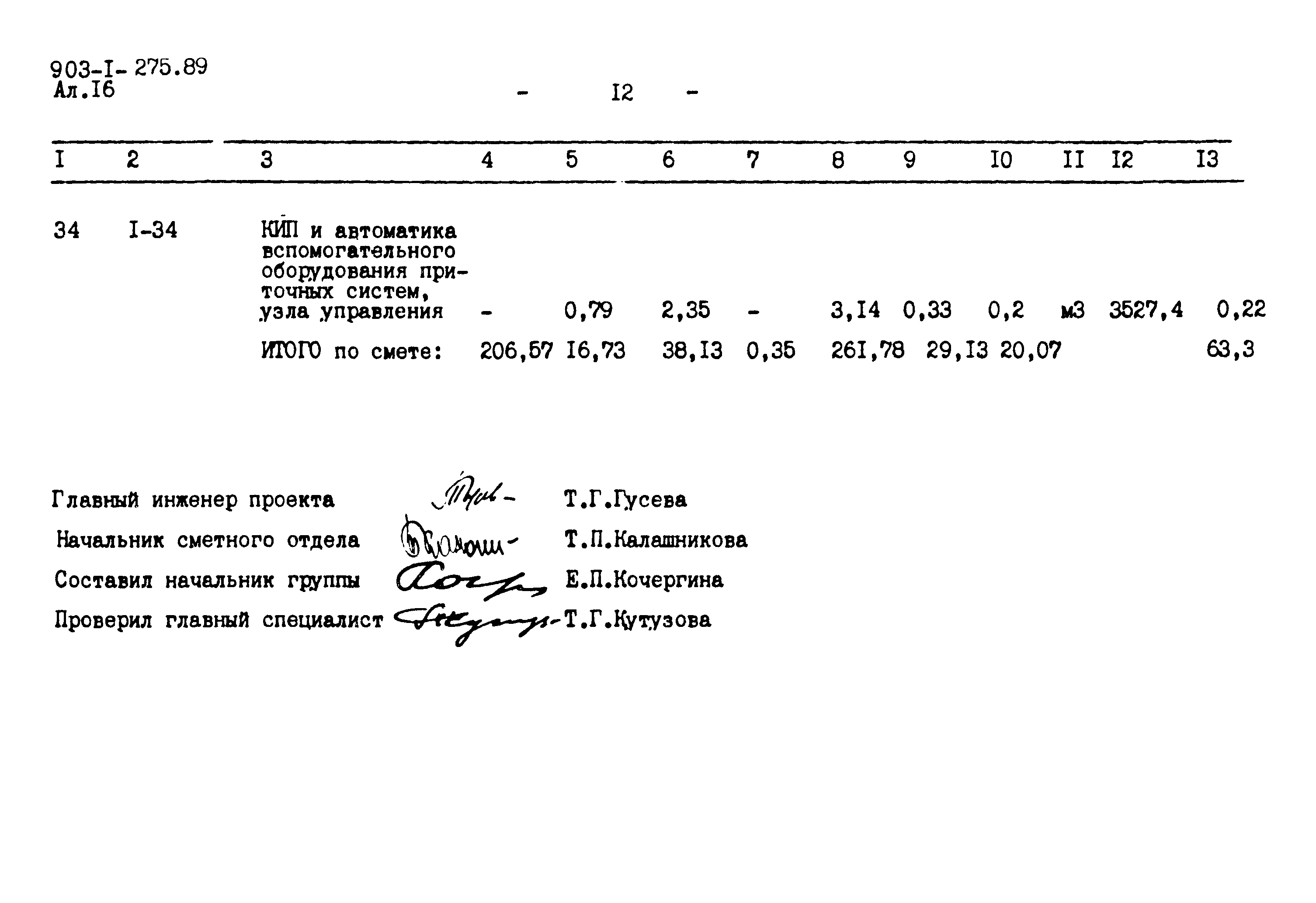 Типовой проект 903-1-275.89