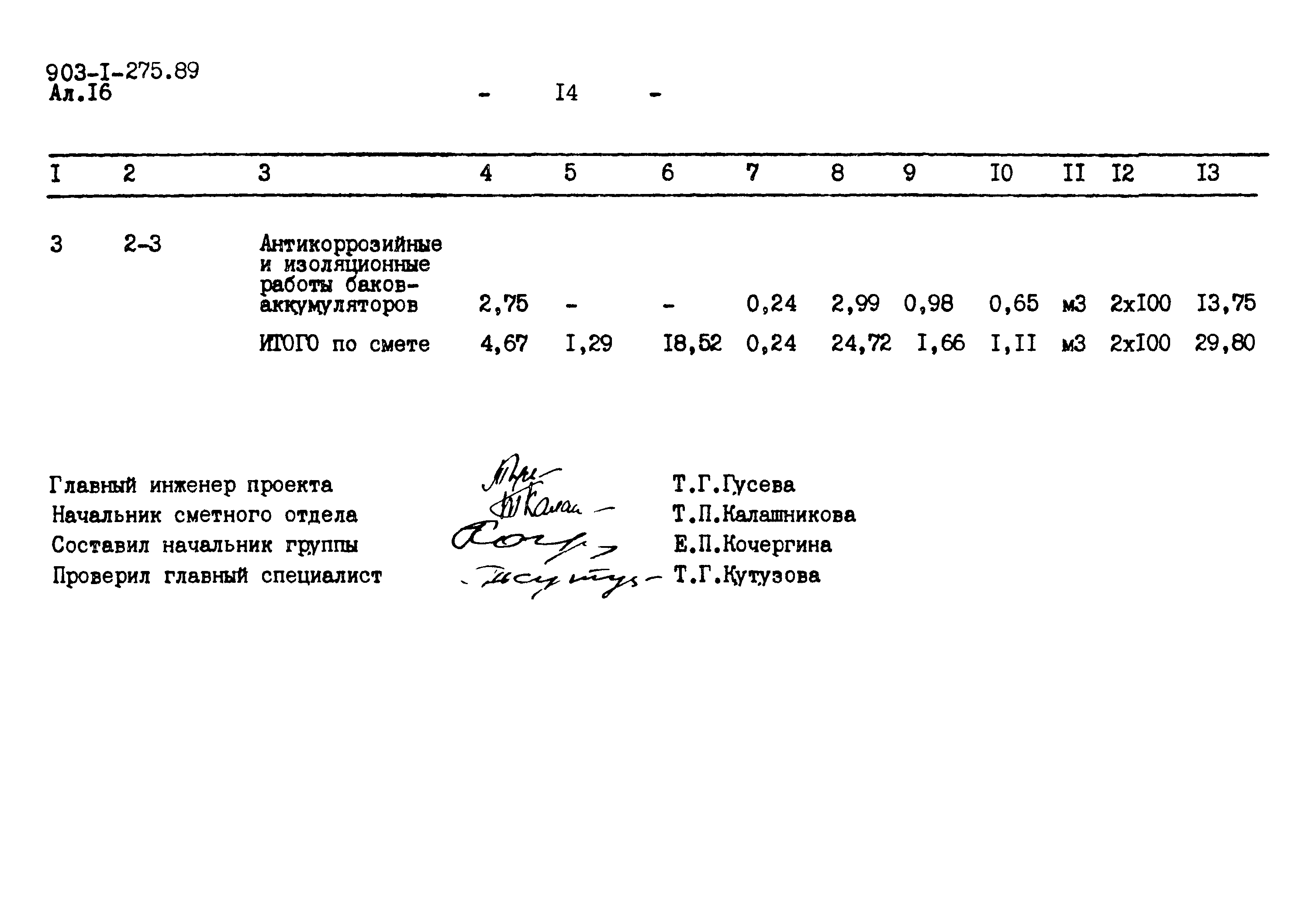 Типовой проект 903-1-275.89