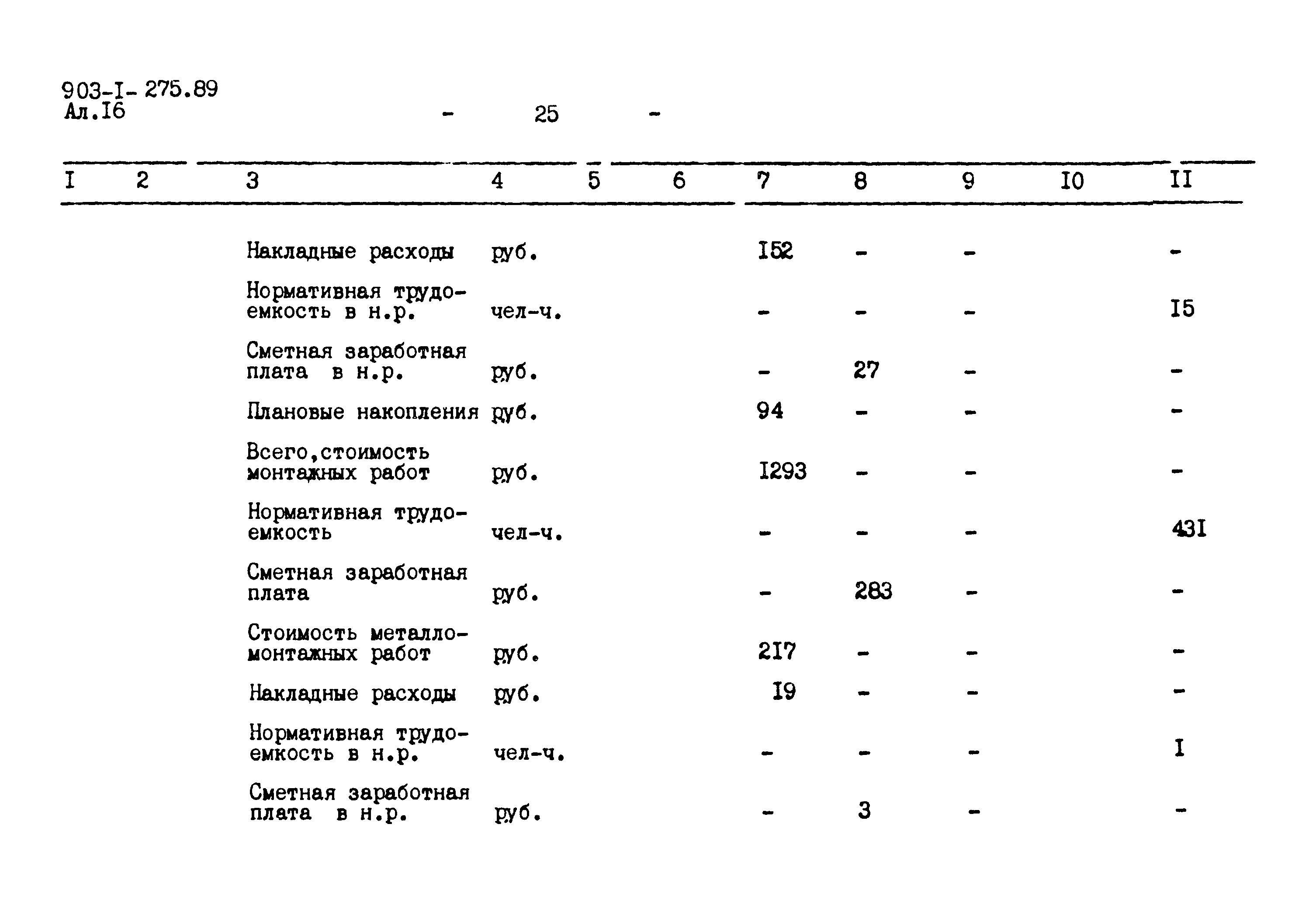 Типовой проект 903-1-275.89