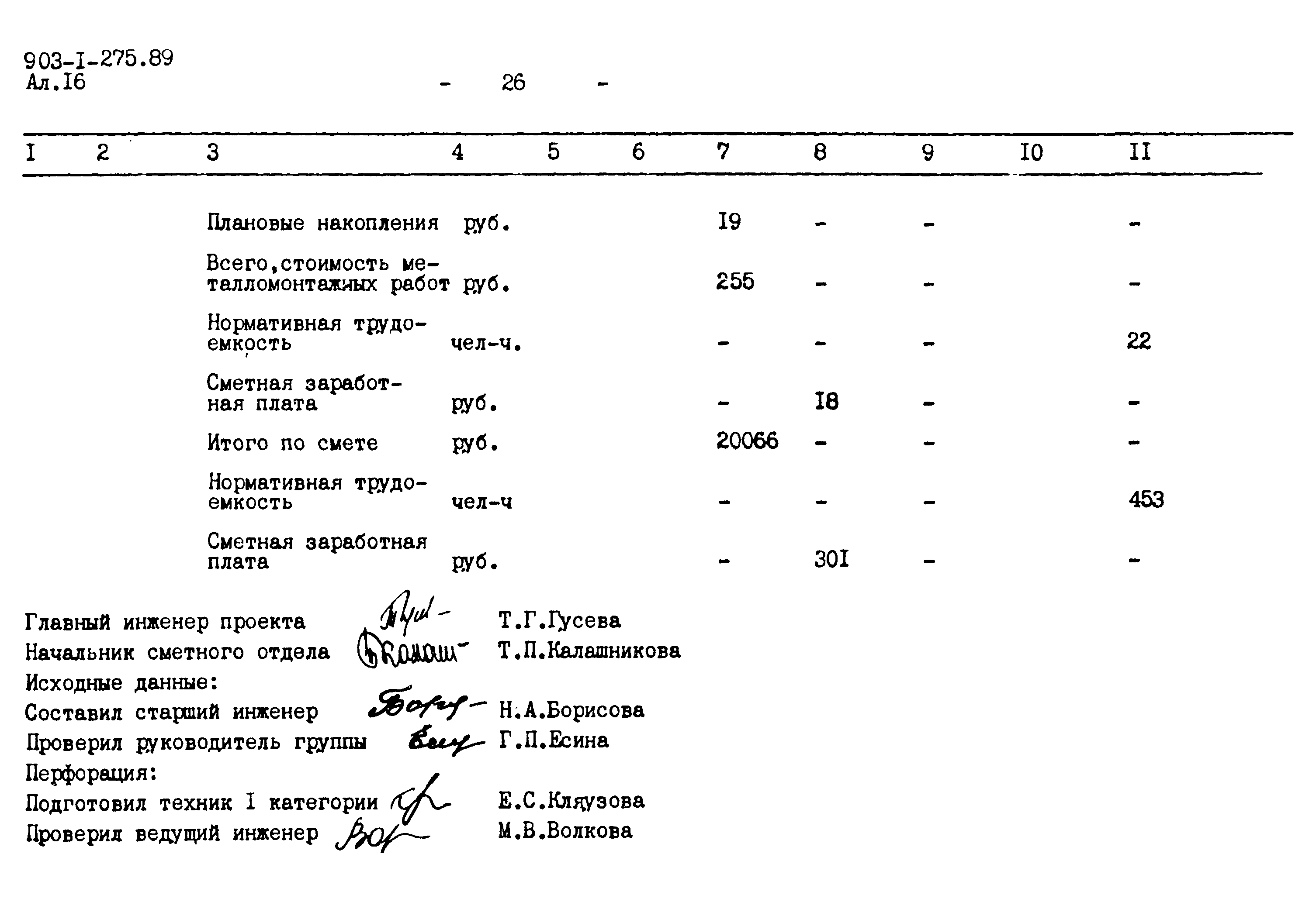 Типовой проект 903-1-275.89