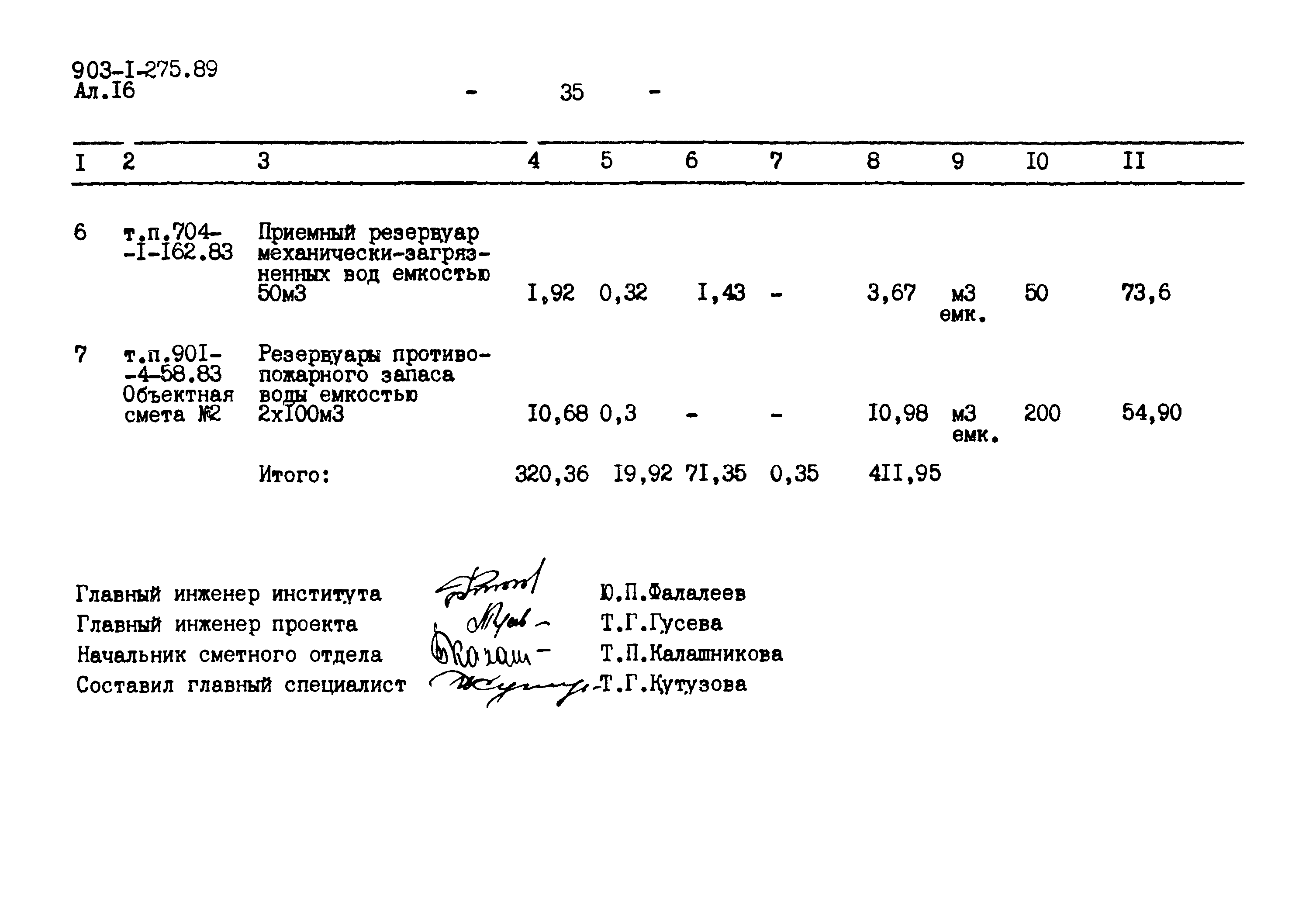 Типовой проект 903-1-275.89